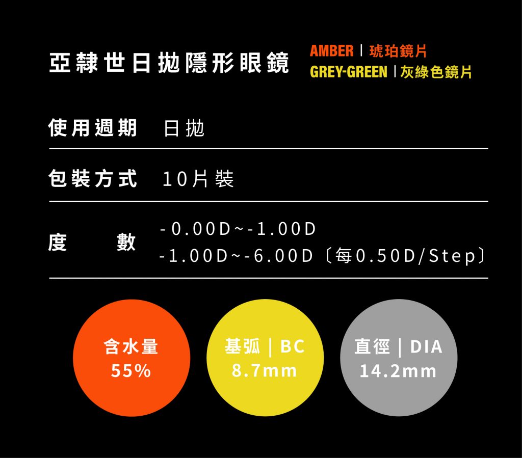 亞棣世日拋,altius運動用隱形眼鏡,灰綠色日拋,琥珀色鏡片