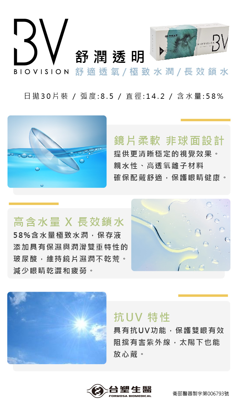 台塑生醫隱形眼鏡,biovision康視騰,透明日拋30片裝