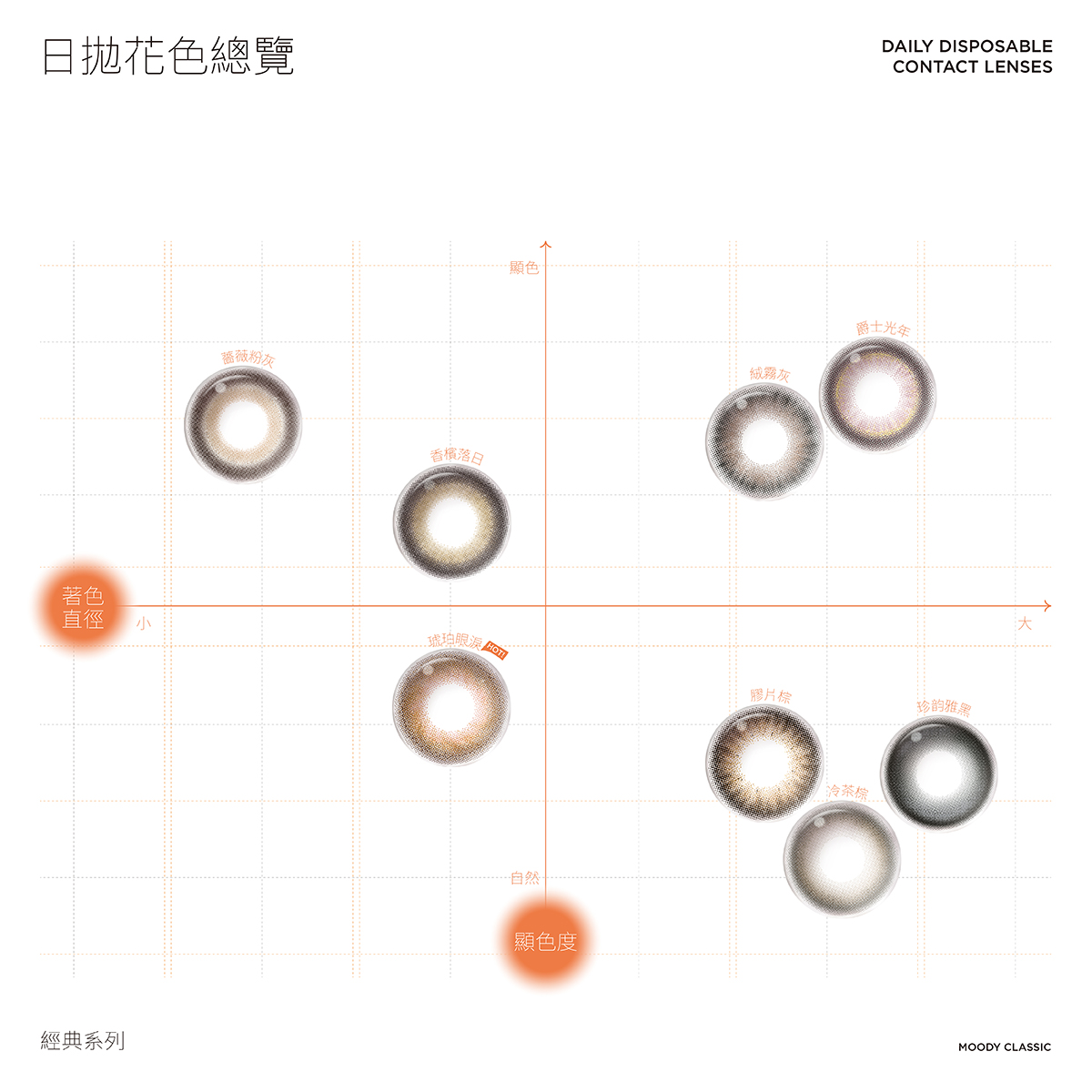 花紋感偏弱,適合日常