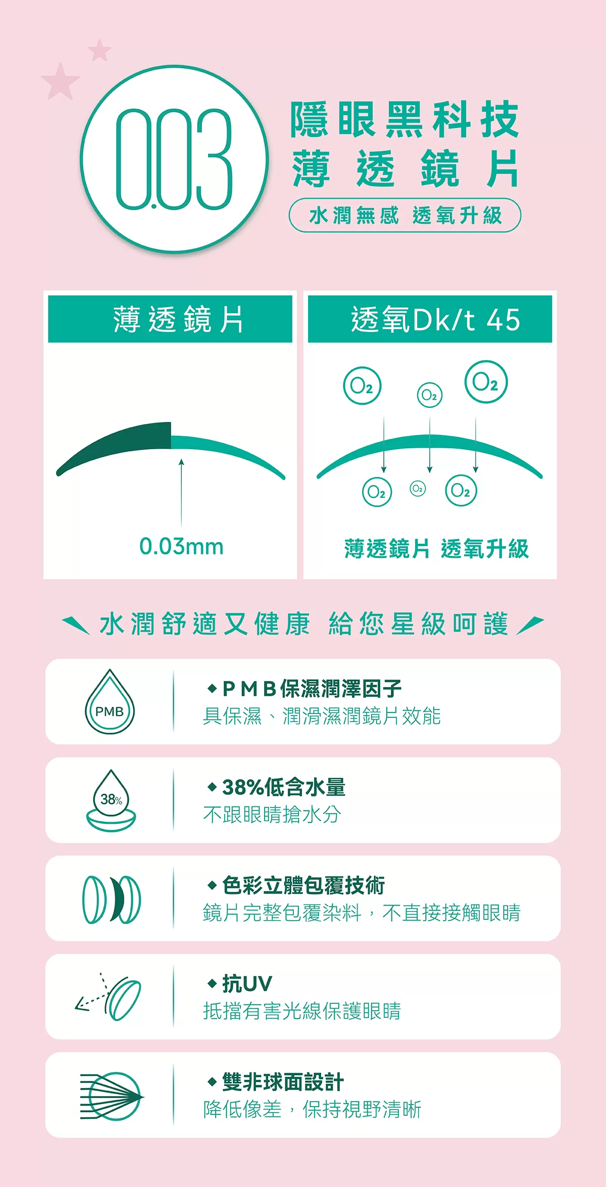 彩色隱形眼睛,003薄透氧