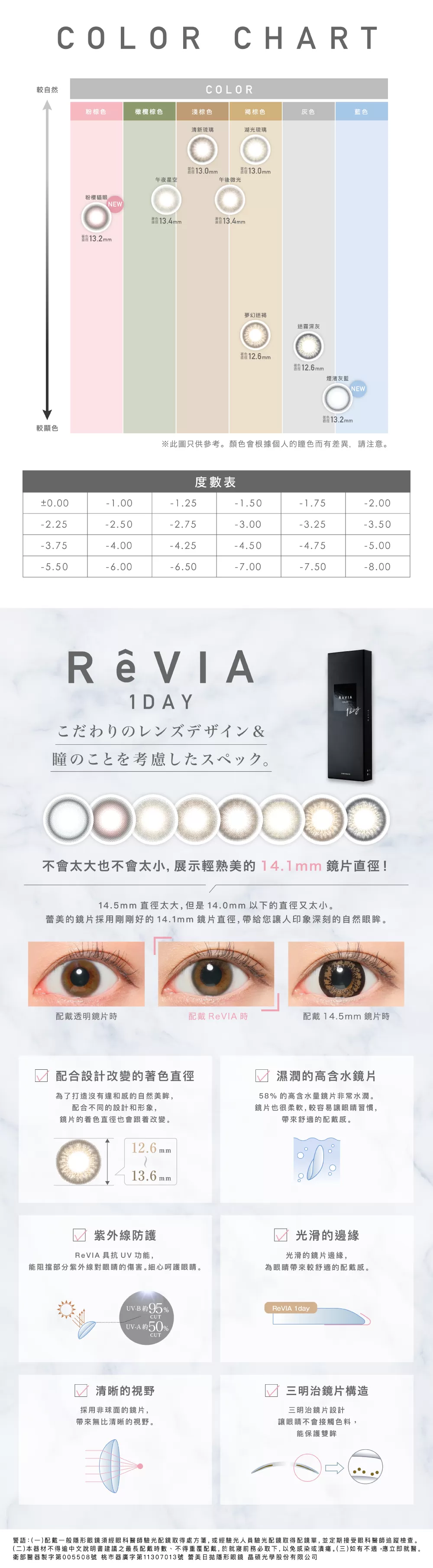 自然棕,revia,蕾美隱形眼鏡,彩色日拋,日系隱眼,小直徑隱眼