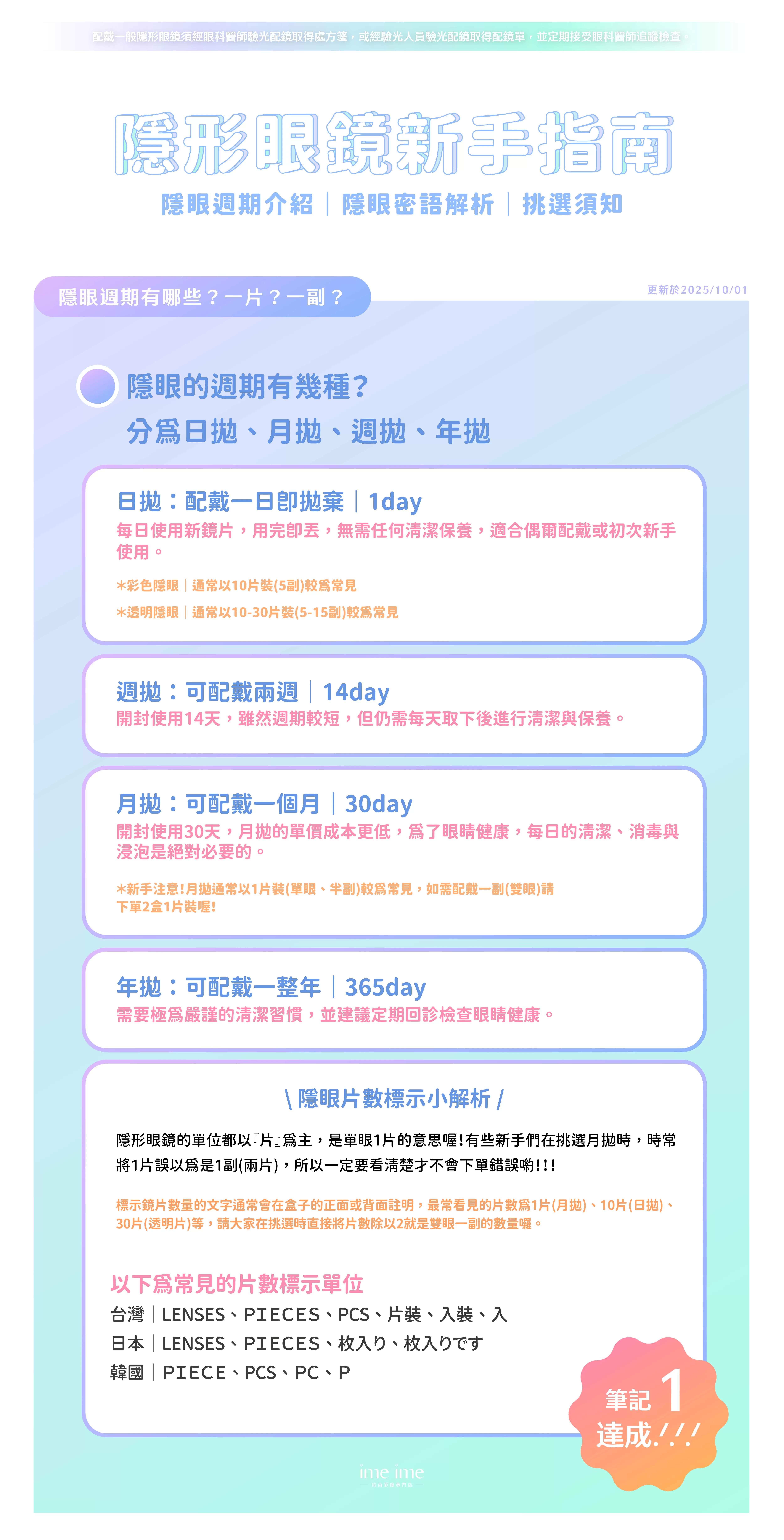 隱形眼鏡新手指南,隱形眼鏡,隱眼週期介紹,片數標示解析,日拋,月拋,週拋,年拋,彩片,透片,美瞳,隱形眼鏡