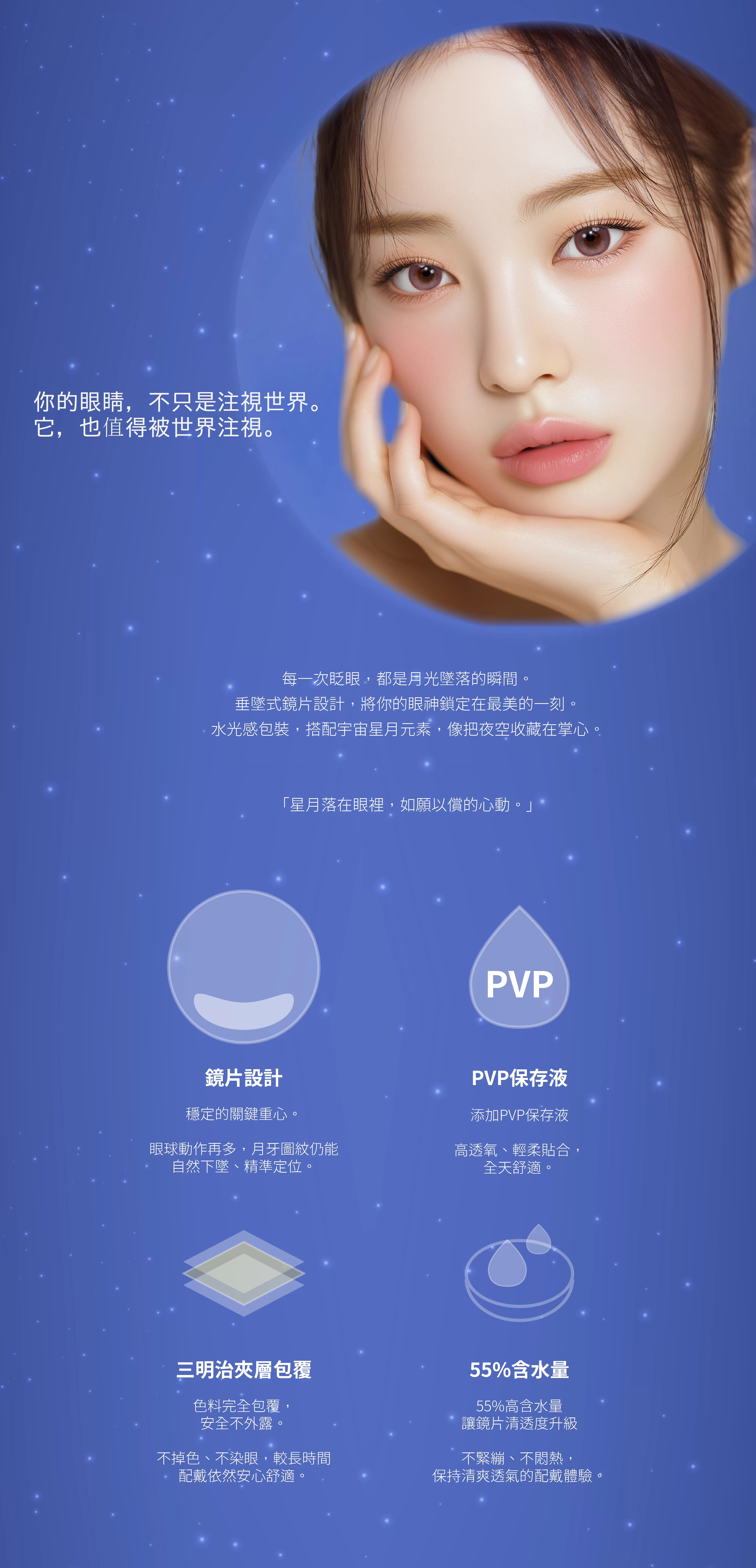 精準月牙高光定位,自然放大,台灣品牌