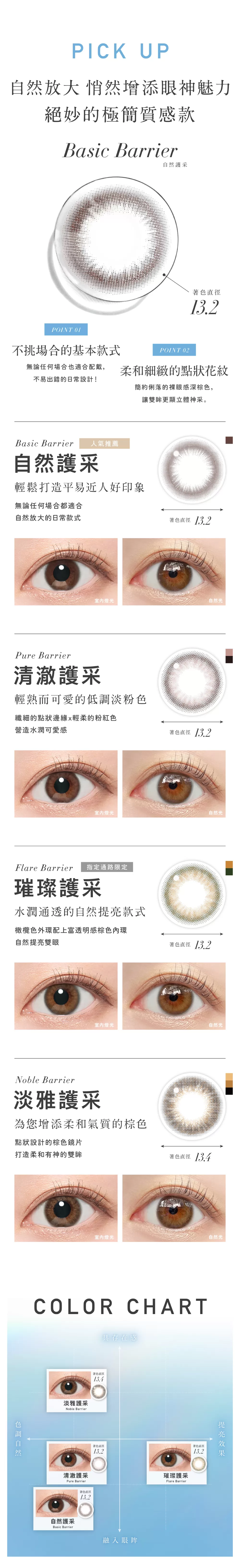 蕾美彩色日拋,小直徑隱形眼鏡,自然混血感,抗藍光