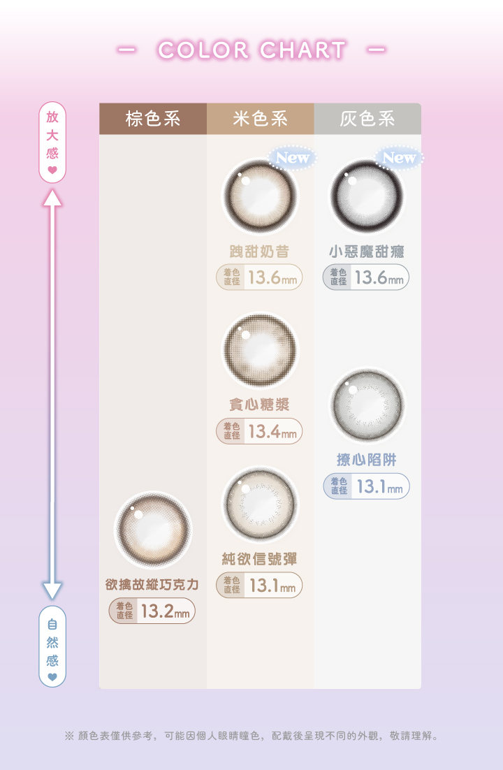 EverColor艾薇卡Milimore彩色日拋10片裝-Jirashite Chocolat欲擒故縱巧克力,艾薇卡,隱眼,隱形眼鏡,自然,日本美瞳
