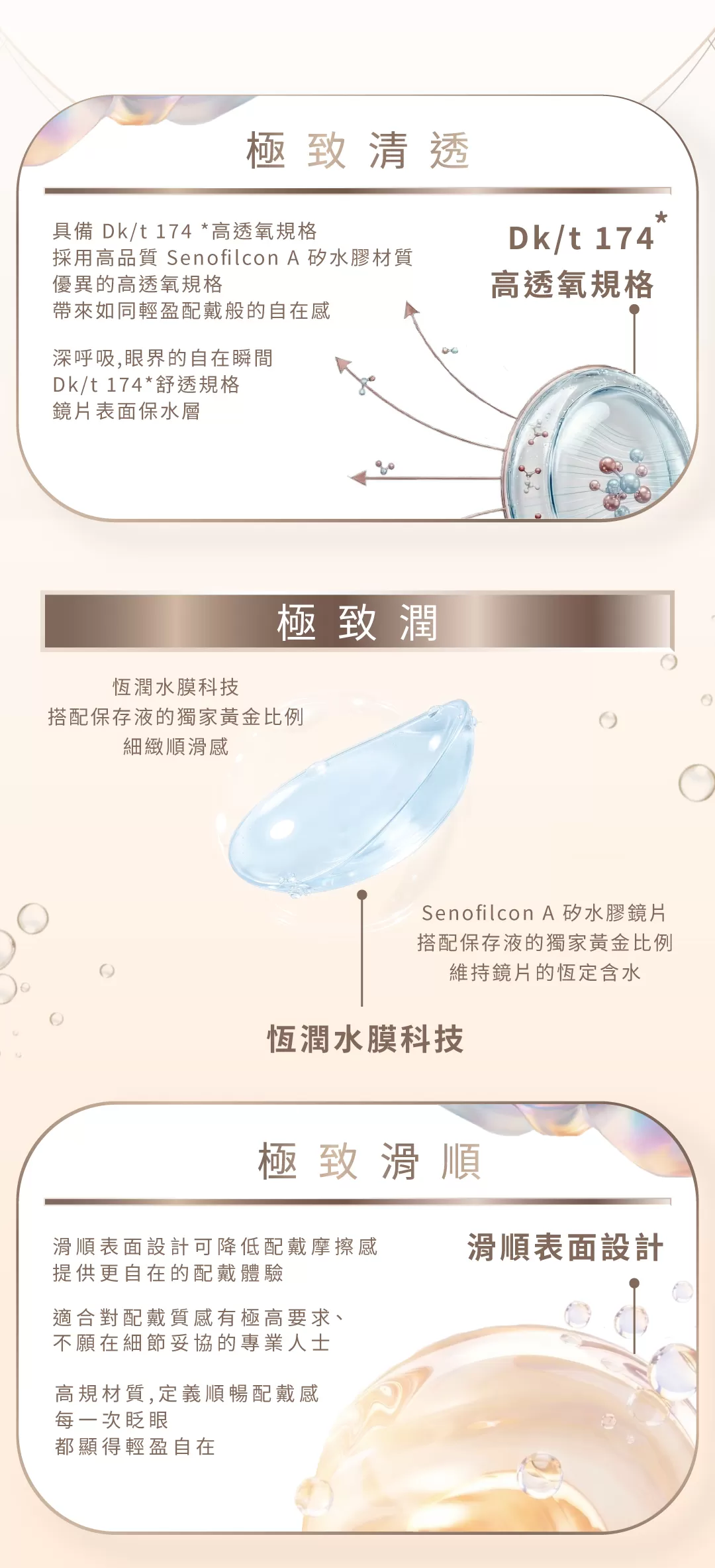 Ticon帝康光漾瞬間PRO極致潤優沛氧矽水膠透明日拋30片裝,隱眼,隱形眼鏡,田馥甄,矽水膠透明隱形眼鏡,矽水膠