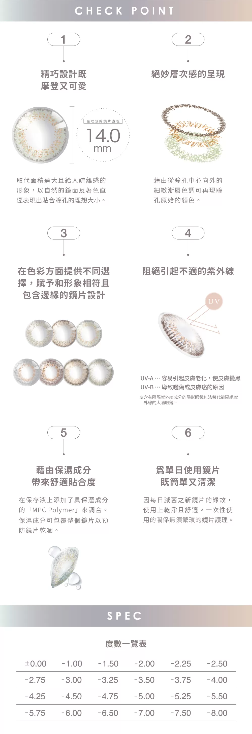 PienAge mimigemme彩色日拋10片裝-翠琉褐 MIMI EMERALD