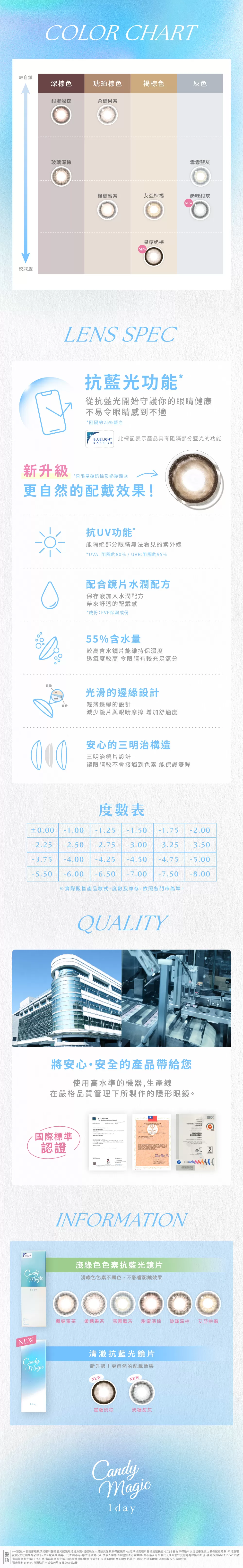 Candy Magic濾藍光彩色日拋10片裝Melty Honey-星糖奶棕,鈴木愛理,鎖邊隱形眼鏡,放大,日系品牌,日本品牌隱形眼鏡