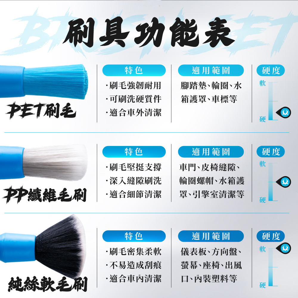 BS清潔刷具組| K-WAX 汽車美容材料
