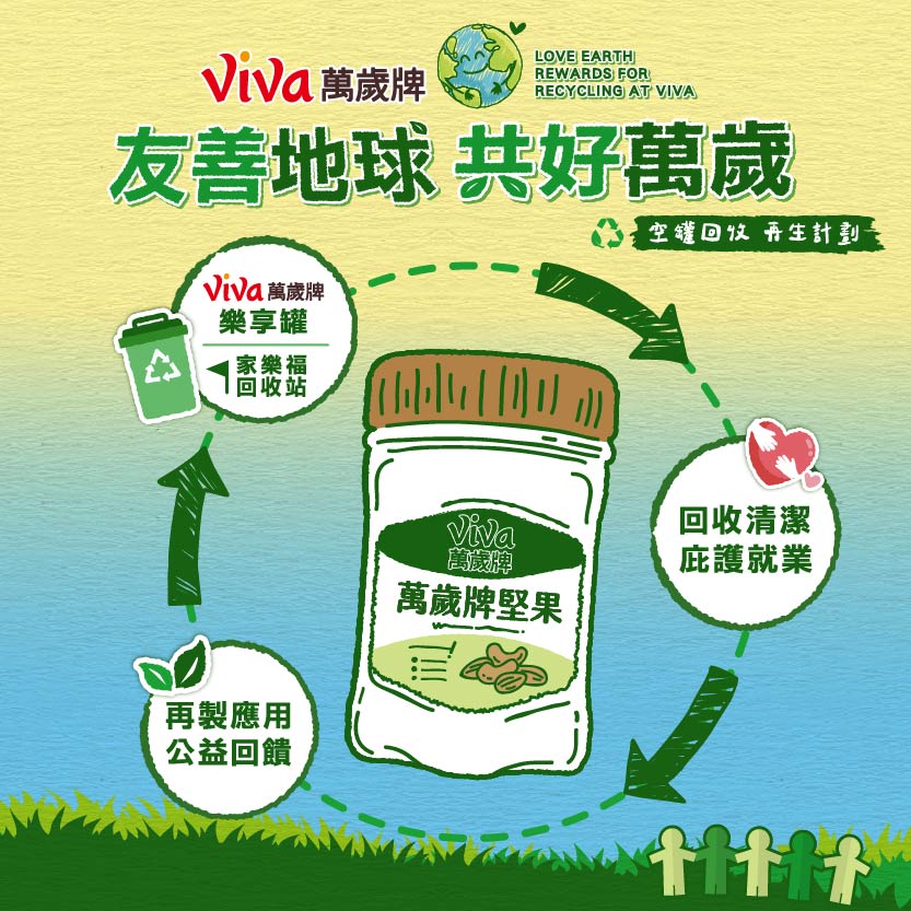 聯華食品攜手真善美基金會！共同傳遞溫暖與善意 <br>透過堅果空罐回收與再生計畫，帶動資源永續循環