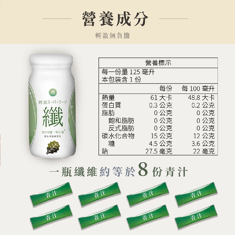 【Yuansen原生源起】超級食物纖萃飲品牌永續環保禮盒單入