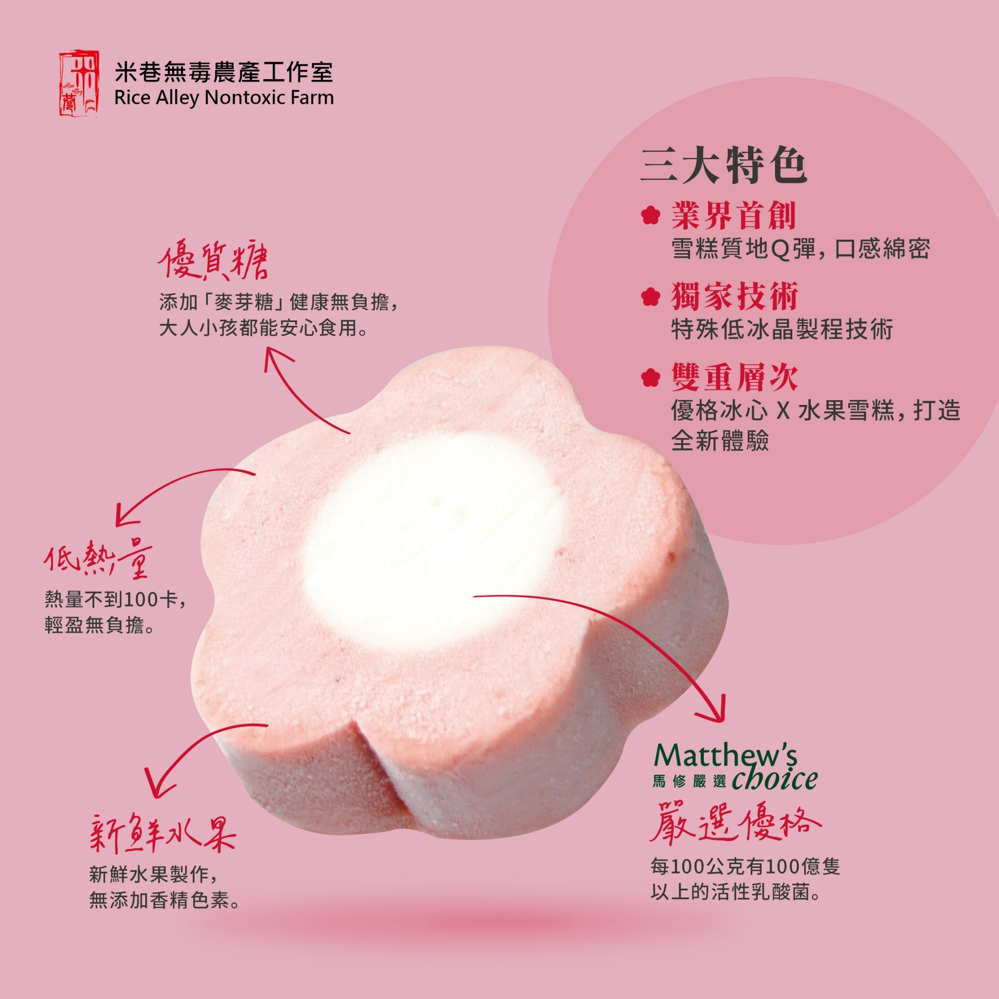 【米巷】手工義式水果雪糕3種口味(共18支)