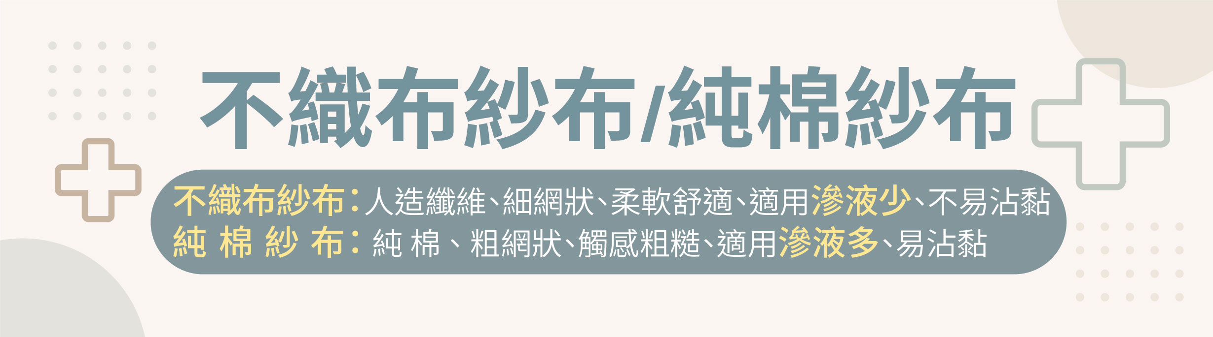 不織布紗布,純棉紗布,紗布