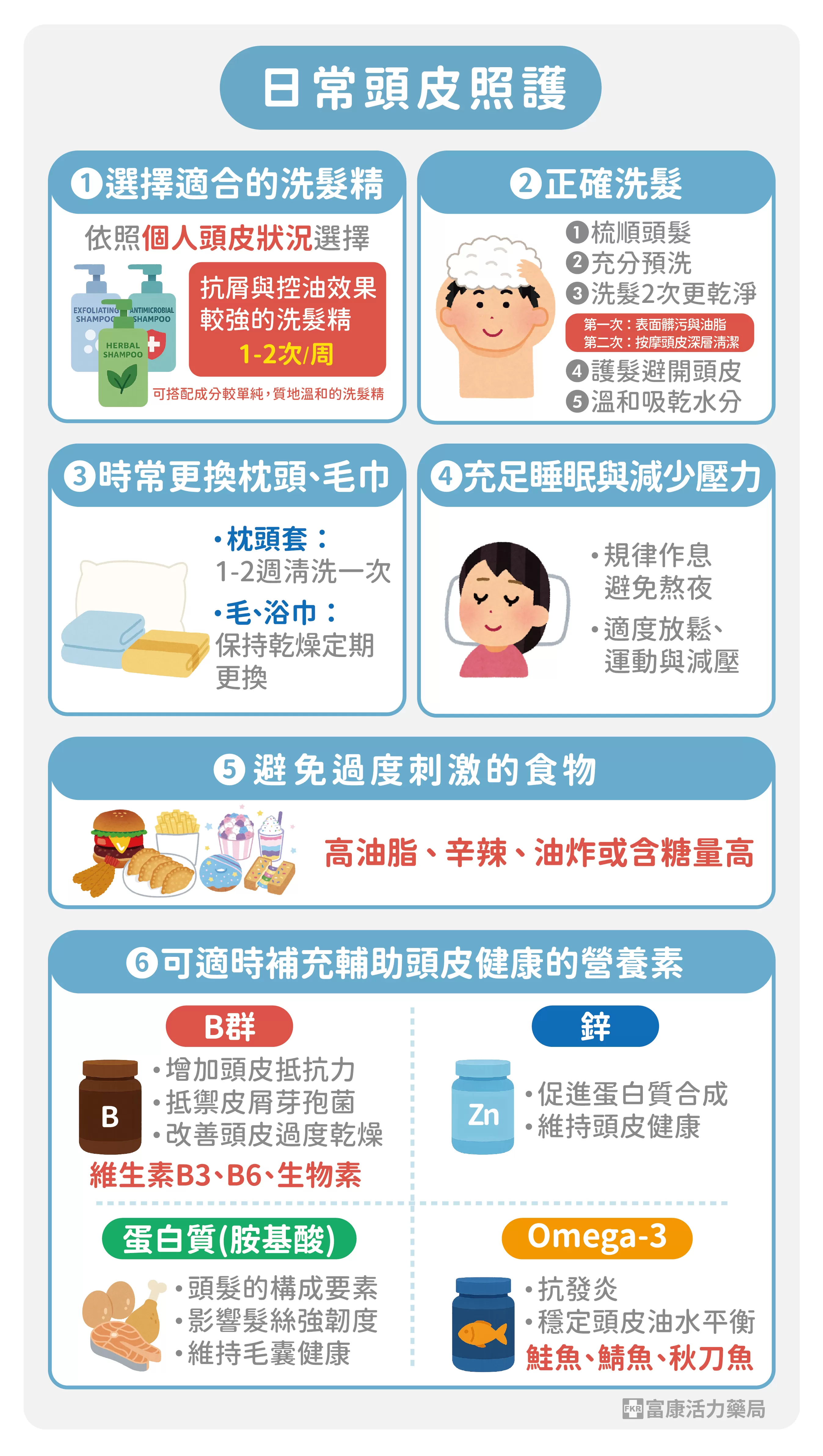 頭皮該如何保養,如何正確洗頭.頭皮日常保健