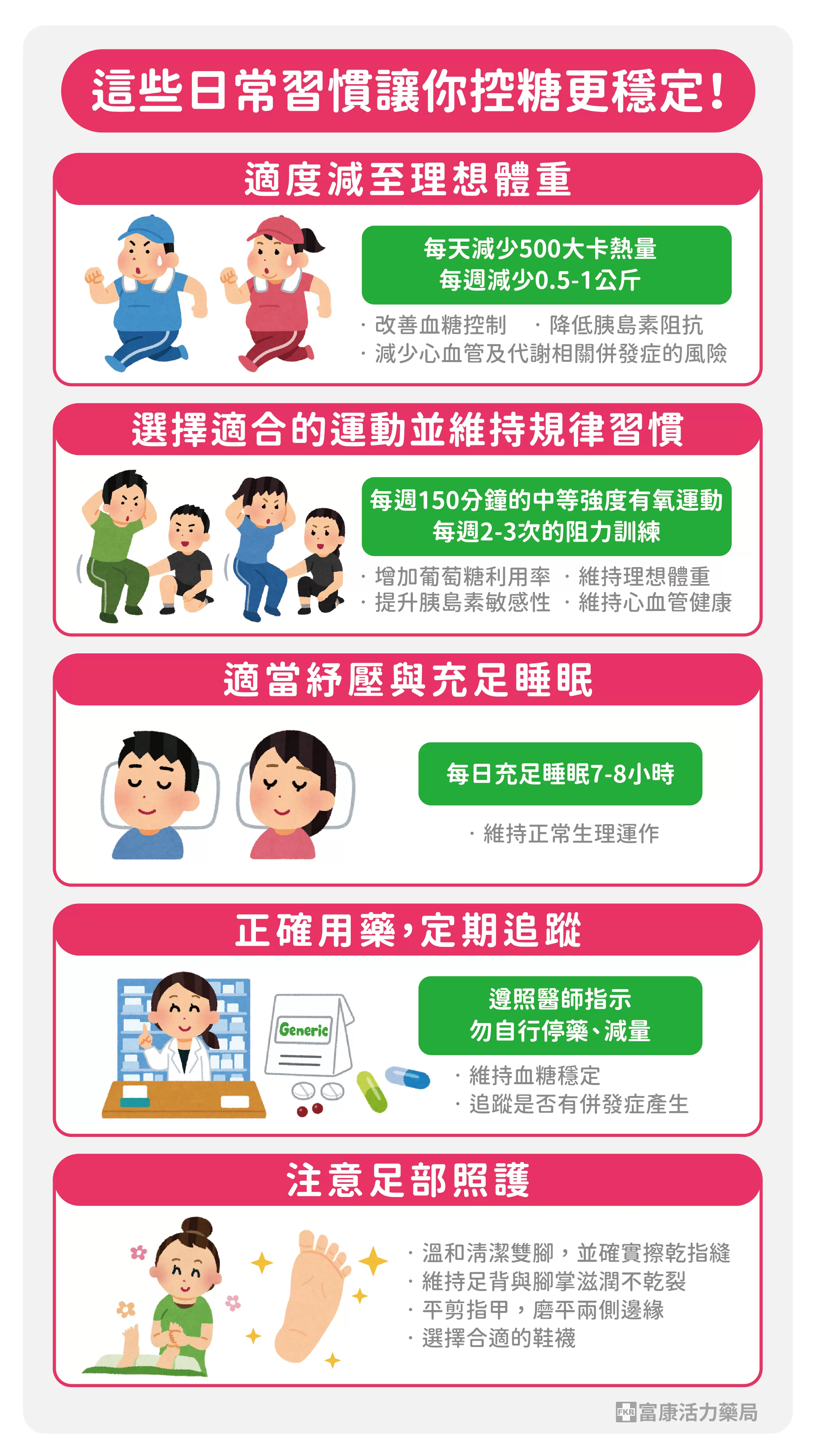 糖尿病日常調整,糖尿病要注意什麼,糖尿病足部照護