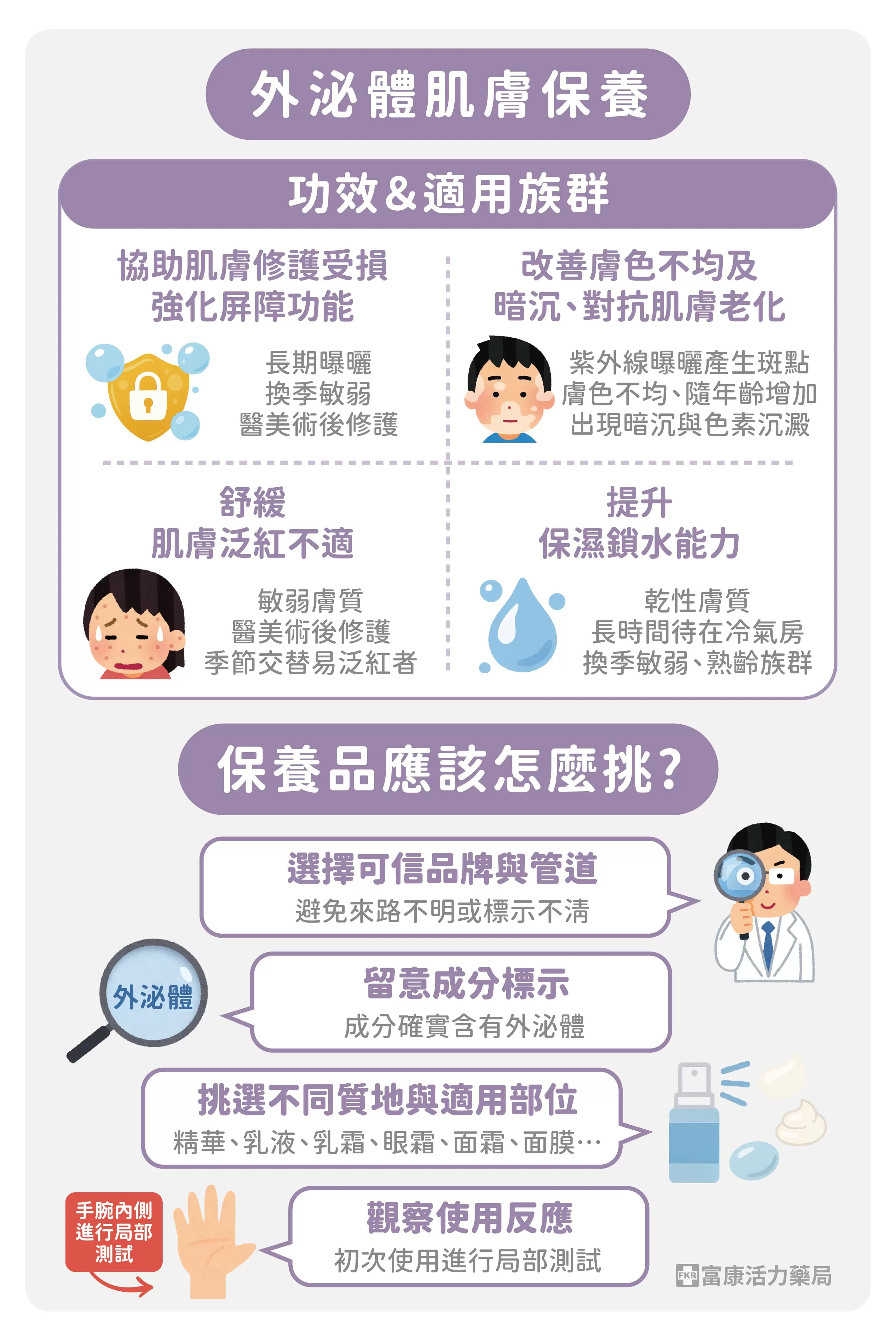 外泌體功效,外泌體可以做什麼,外泌體可以淡斑嗎,外泌體很神奇嗎