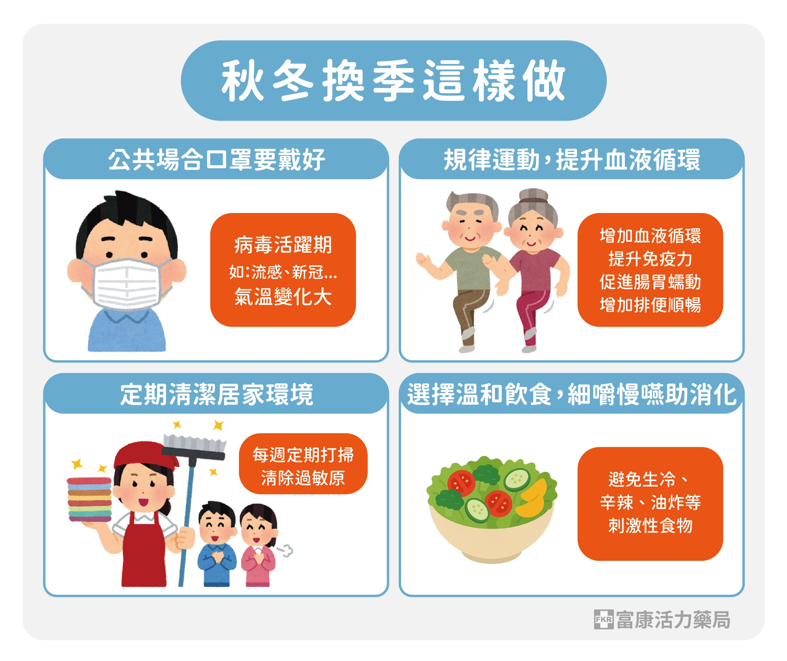 換季生活建議,換季不適怎麼辦,秋冬換季要注意甚麼