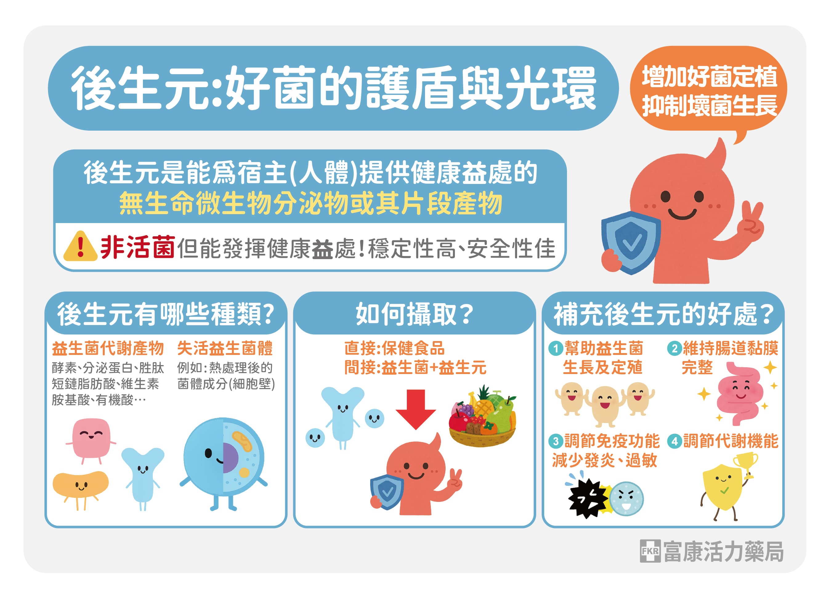 後生元是甚麼,後生元是益生菌嗎,後生元功效,補充後生元有甚麼好處