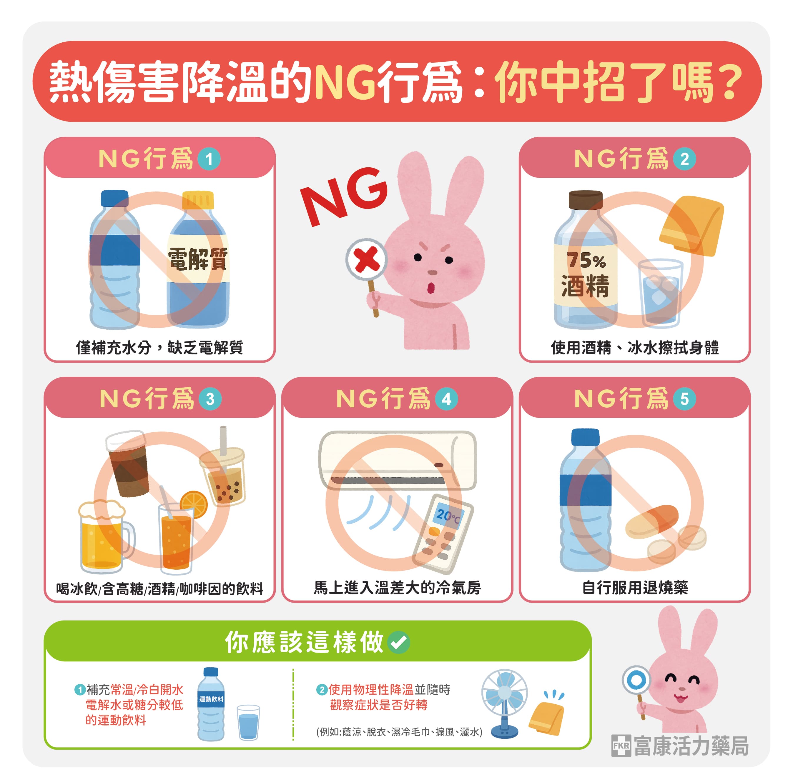 降溫NG行為,中暑可以喝冰水嗎,中暑可以吹冷氣嗎,中暑可以吃冰嗎,中暑可以沖冷水嗎,中暑可以吃退燒藥嗎