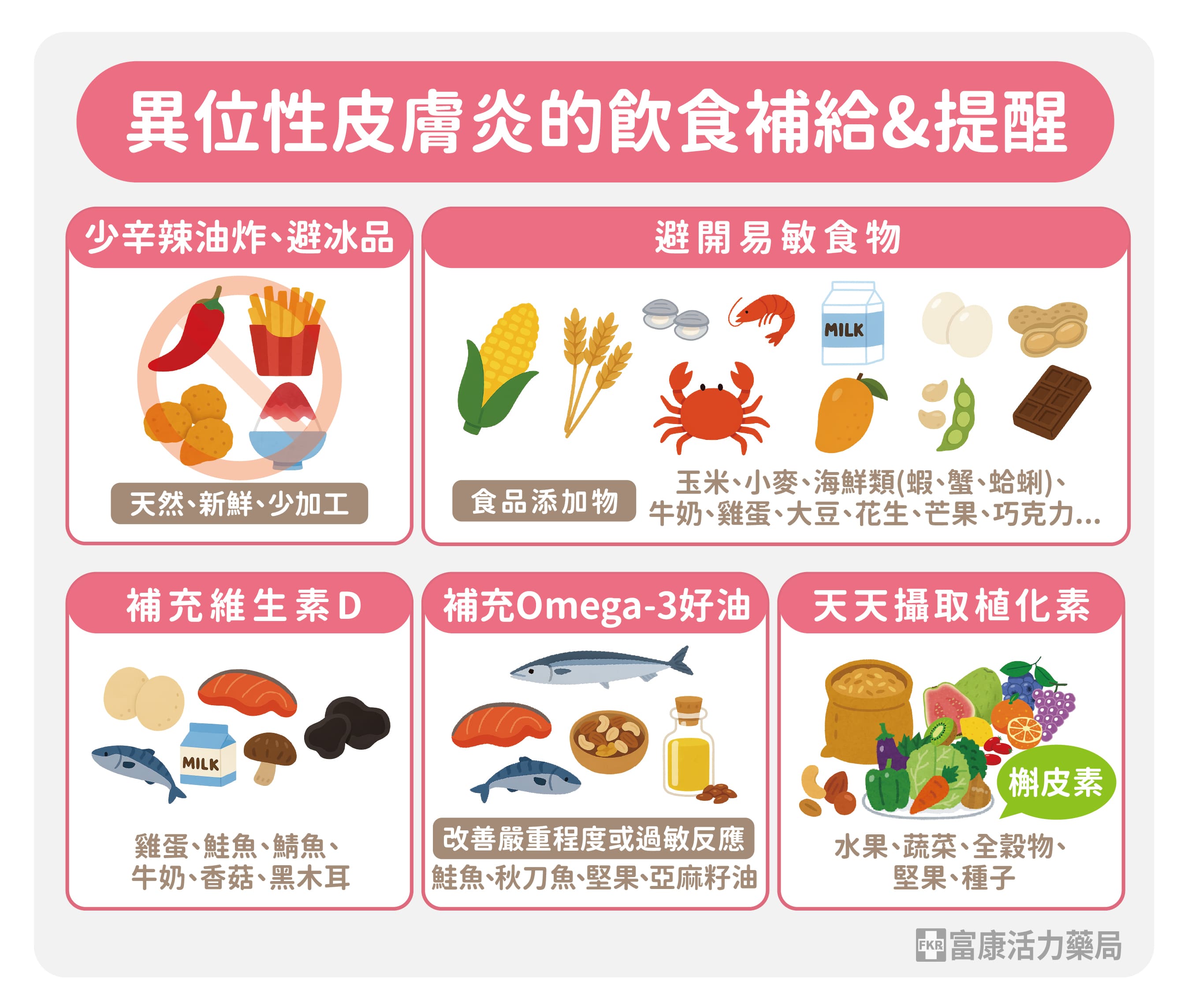 異位性皮膚炎該怎麼吃,異位性皮膚炎保健品,異位性皮膚炎改善,異位性皮膚炎不能吃甚麼