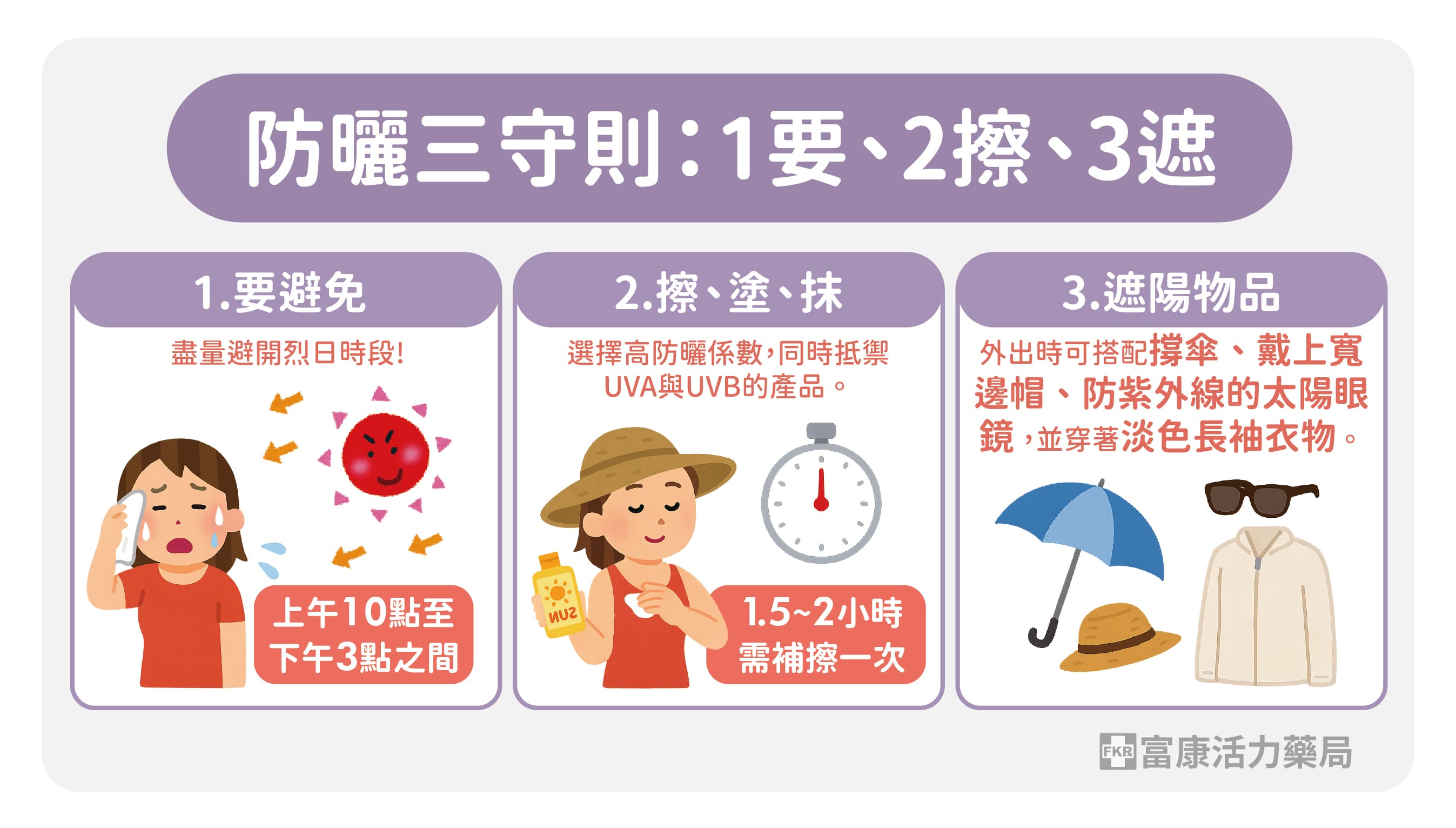 防曬三守則,防曬多久要補一次,防曬要注意甚麼,怎麼防曬