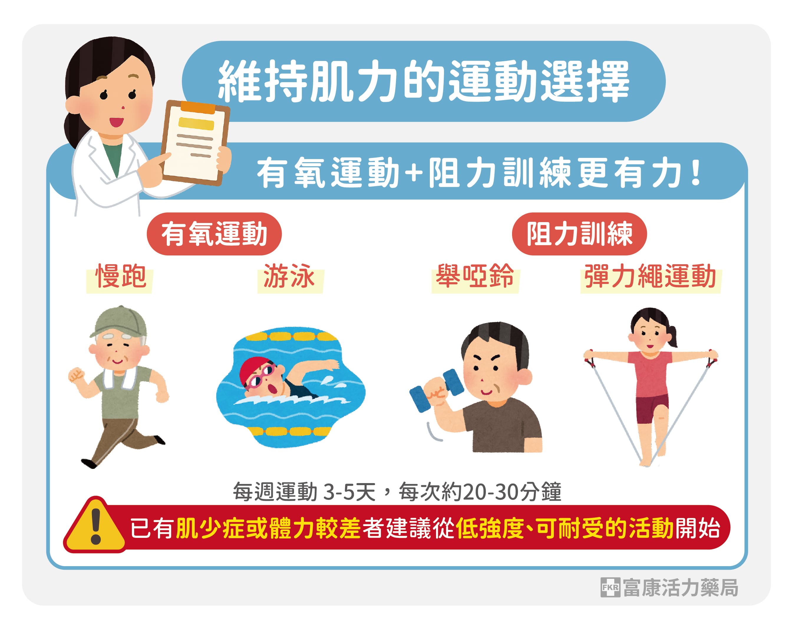 肌少症要做甚麼運動,肌少症肌力訓練,肌少症運動,長肌肉,增肌