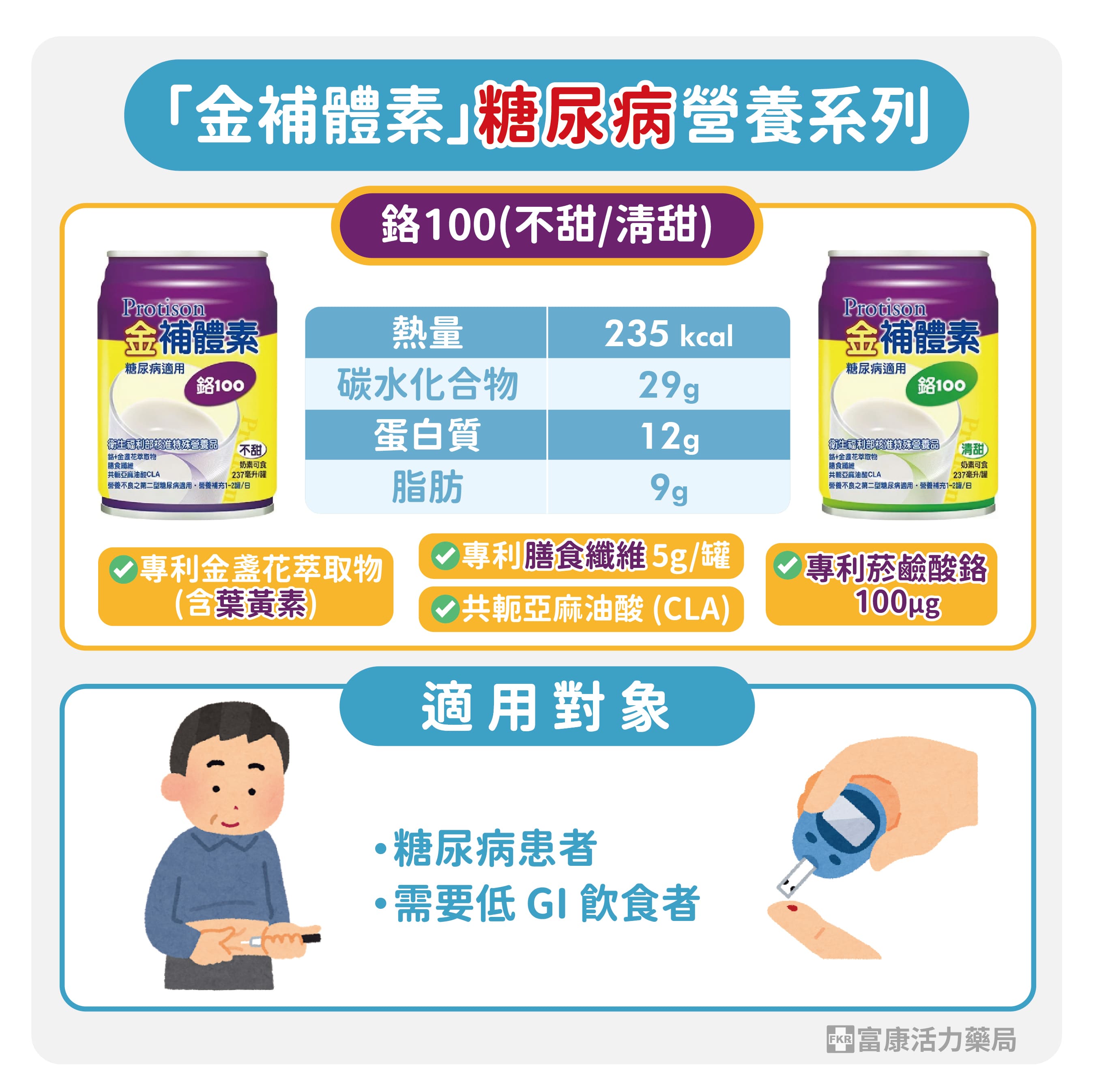 補體素怎麼選,金補體素,金補體素鉻100,糖尿病配方,高血糖喝甚麼