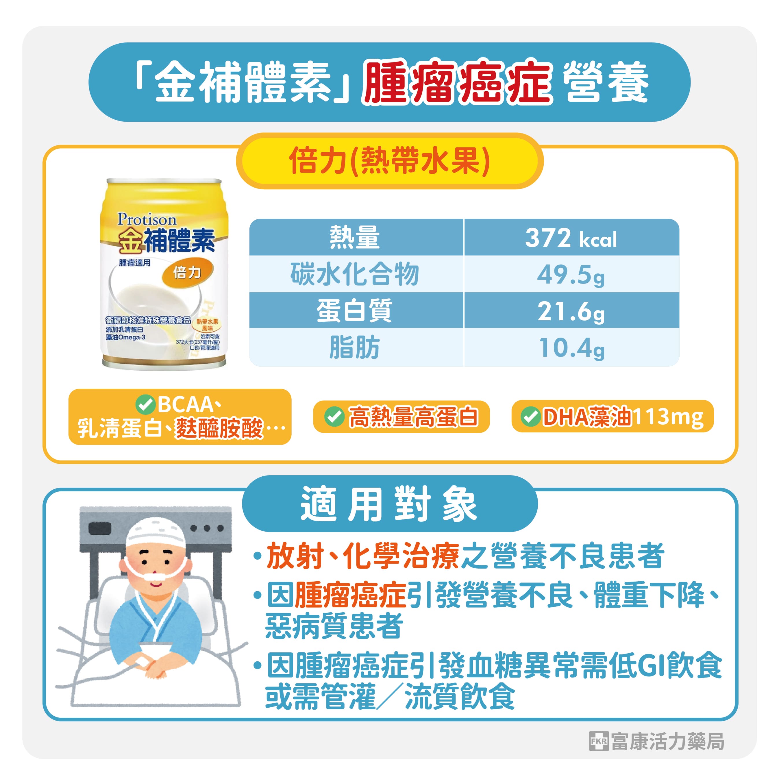 補體素怎麼選,金補體素,金補體素倍力,高蛋白配方,,高熱量配方,癌症喝甚麼,魚油奶水