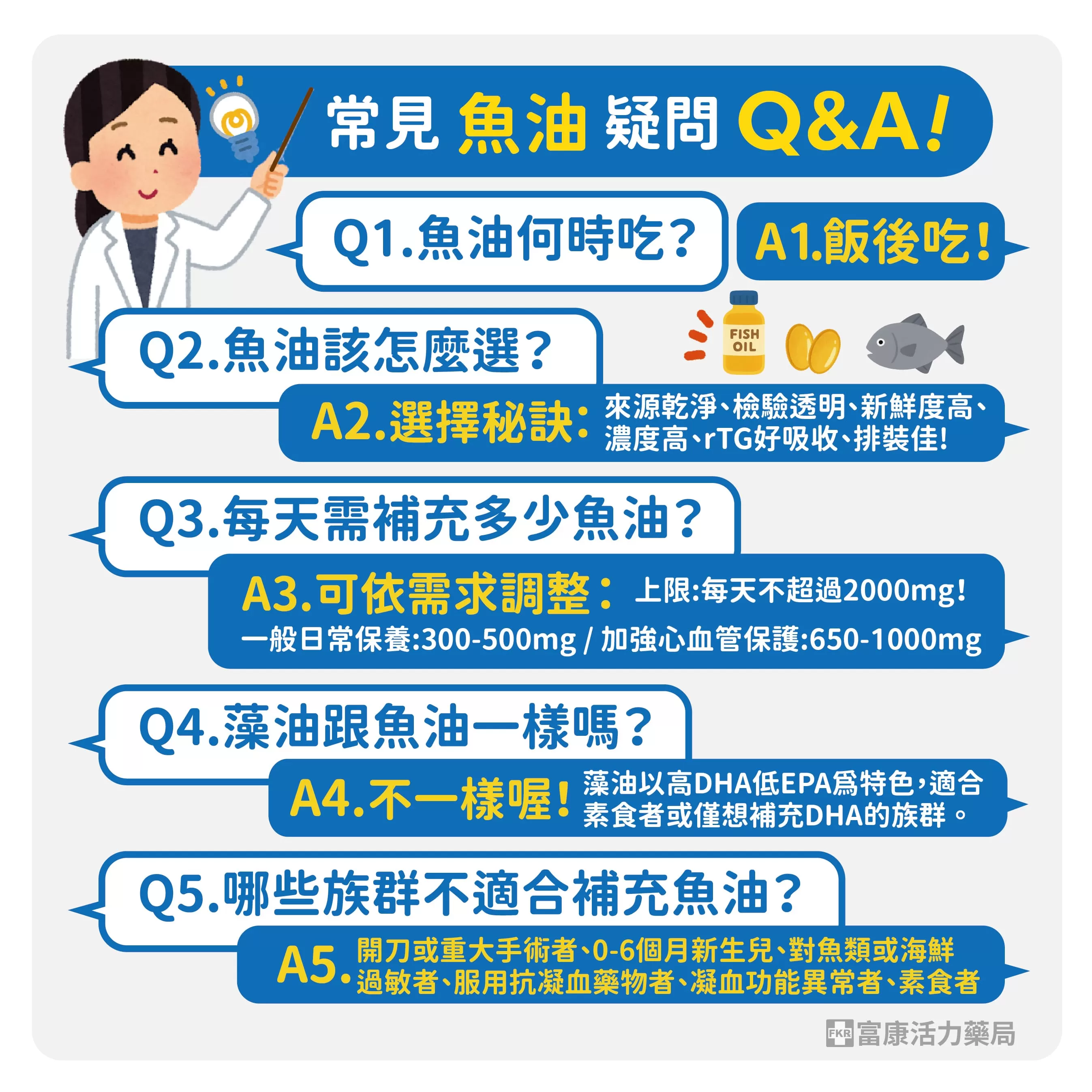 於油疑問,誰不能吃魚油,藻油跟魚油一樣嗎,魚油選擇,魚油怎麼選,魚油飯後吃