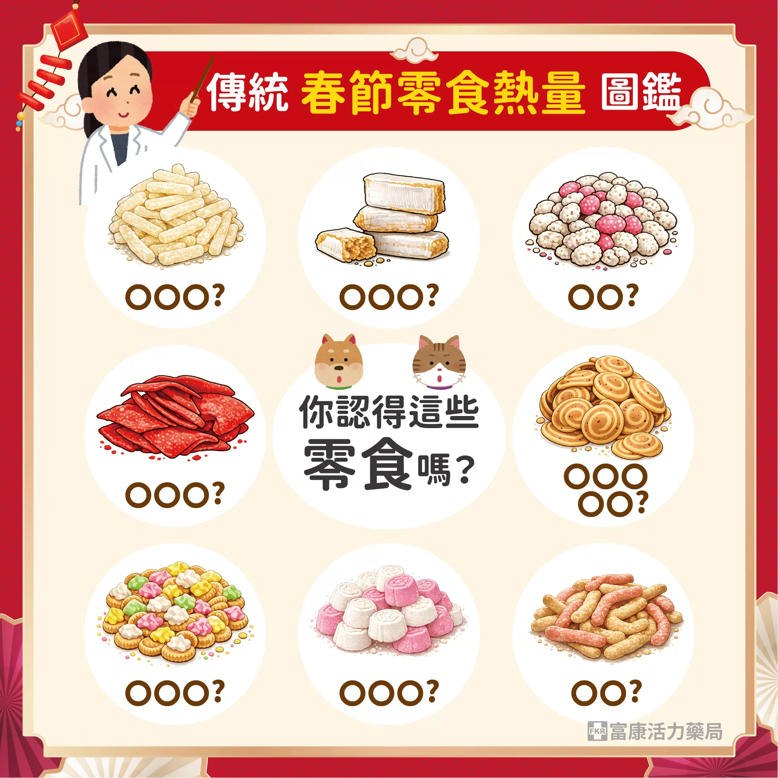 過年零食,春節零食,過年零食熱量,節慶零食名稱