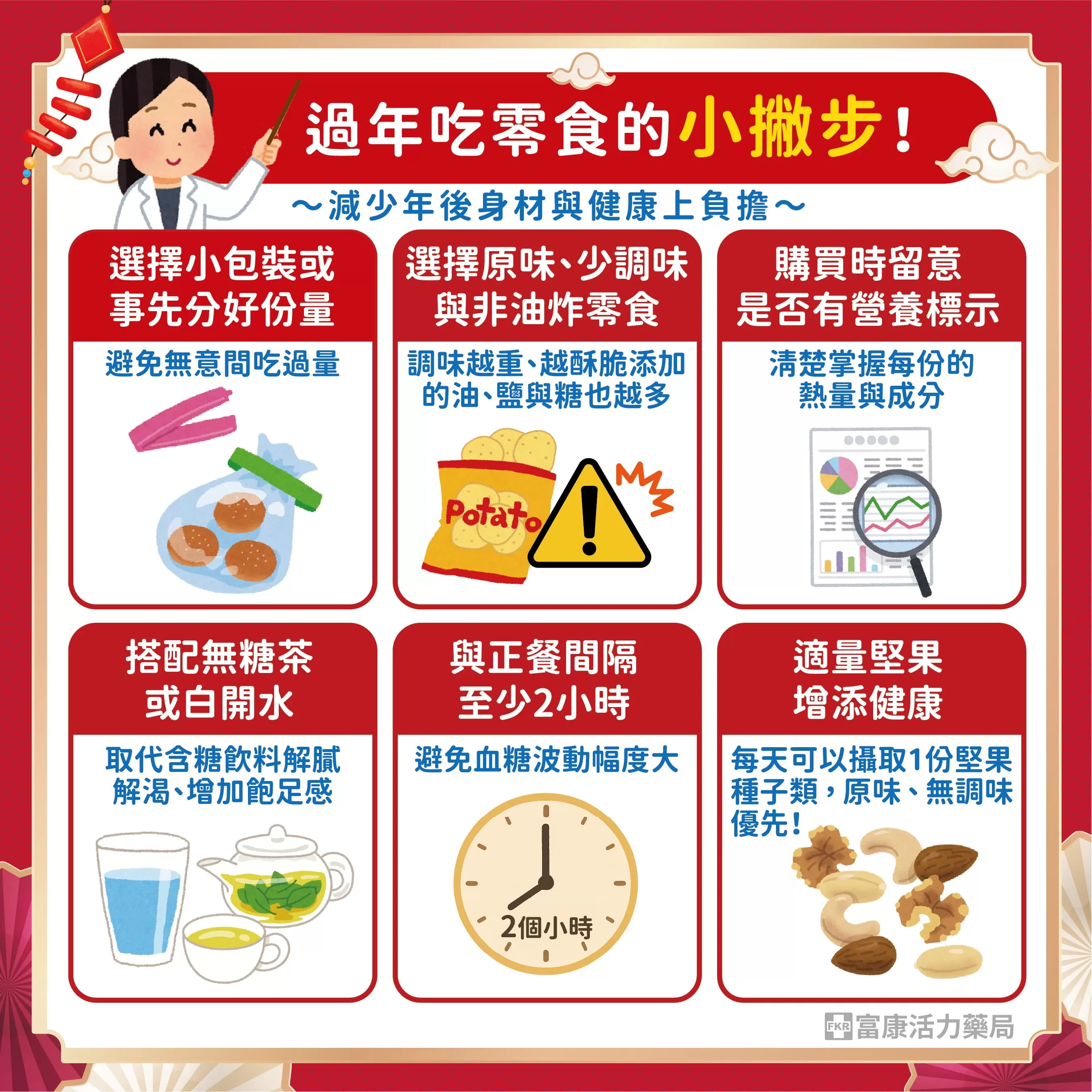 吃零食技巧,零食可以吃多少.健康吃零食,過年吃零食