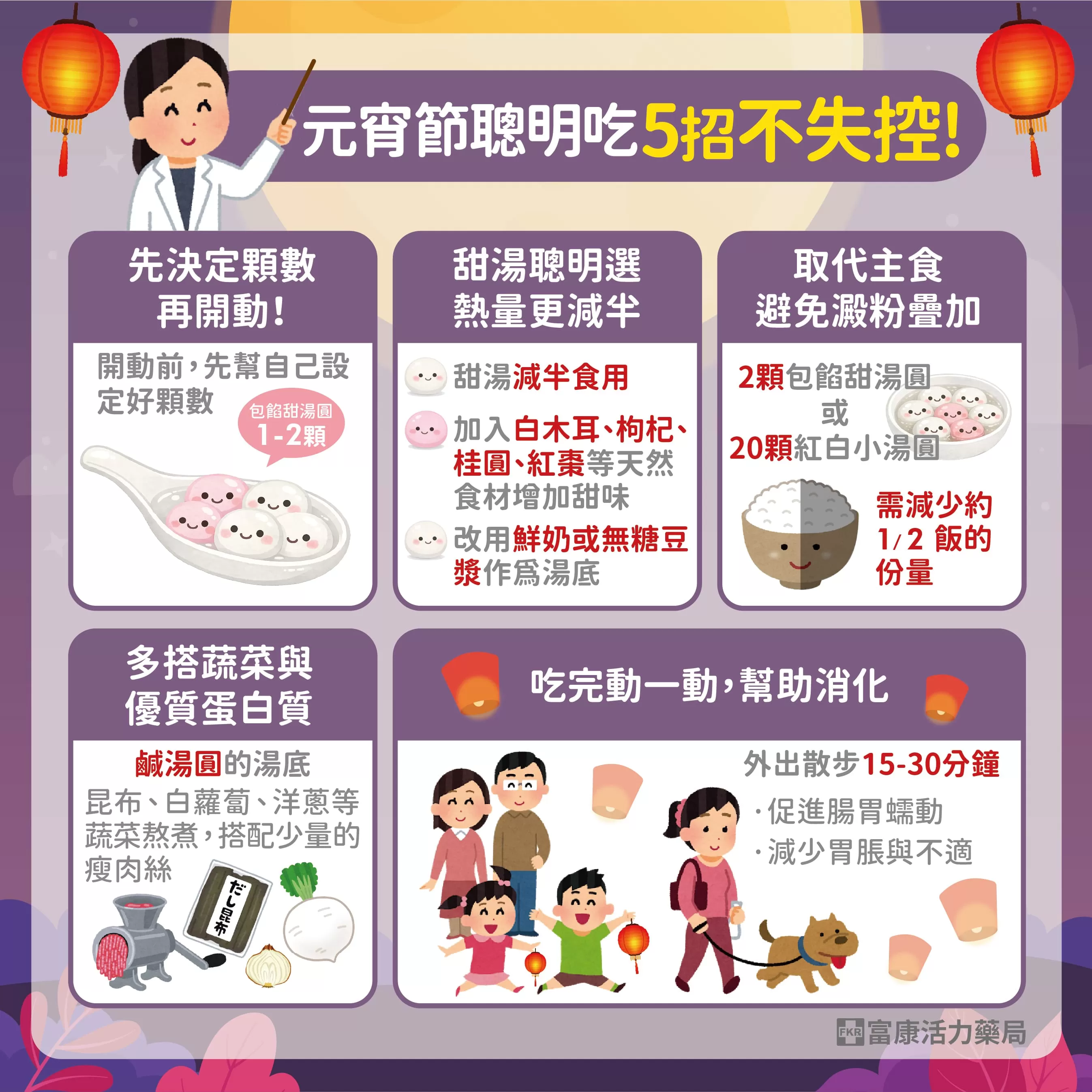 湯圓健康吃,湯圓熱量,湯圓健康吃法.湯圓怎麼吃,元宵節吃法