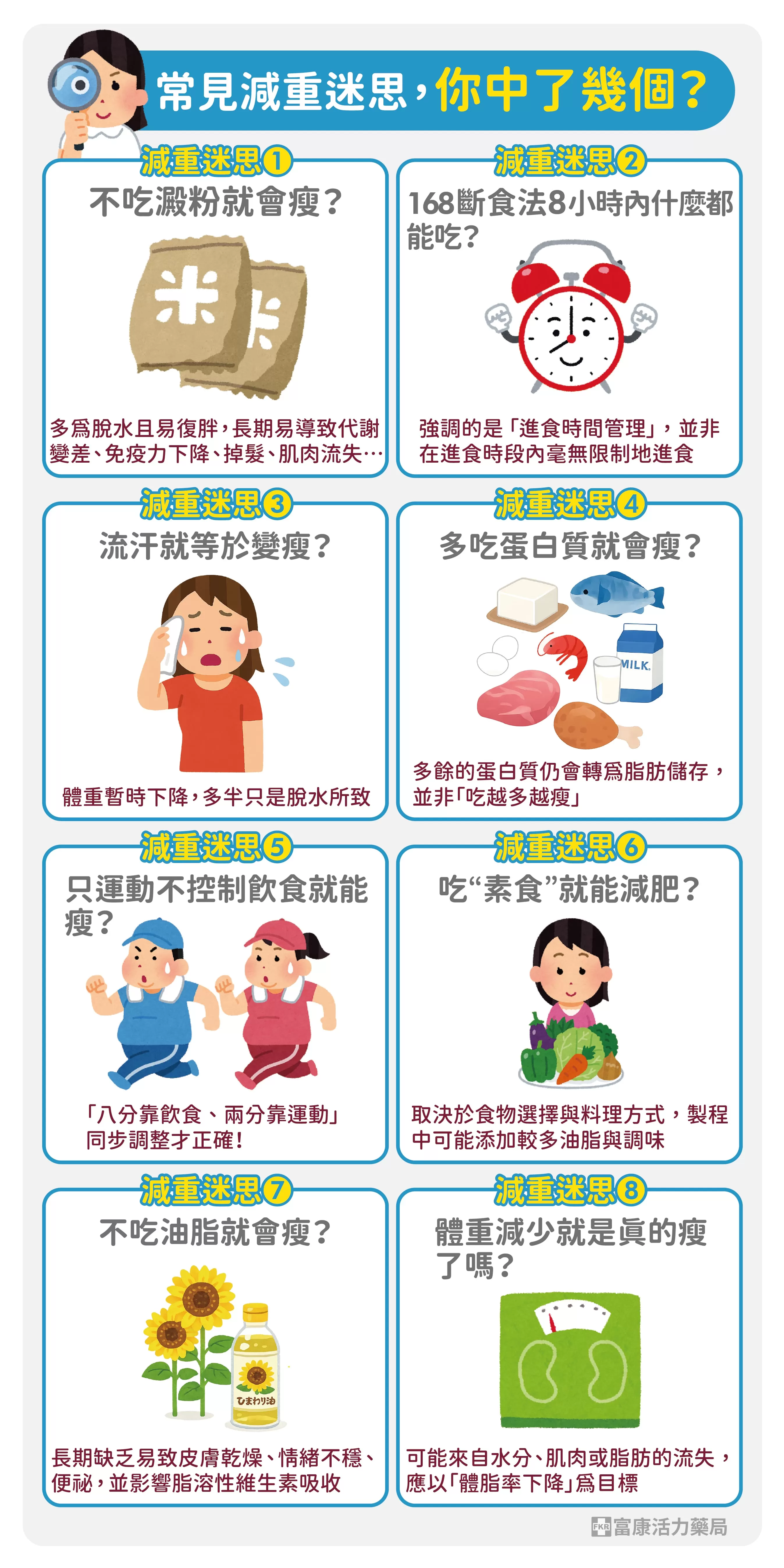 減重迷思,不吃澱粉會瘦嗎,不吃油會瘦嗎,多吃蛋白質會瘦嗎,只運動會瘦嗎