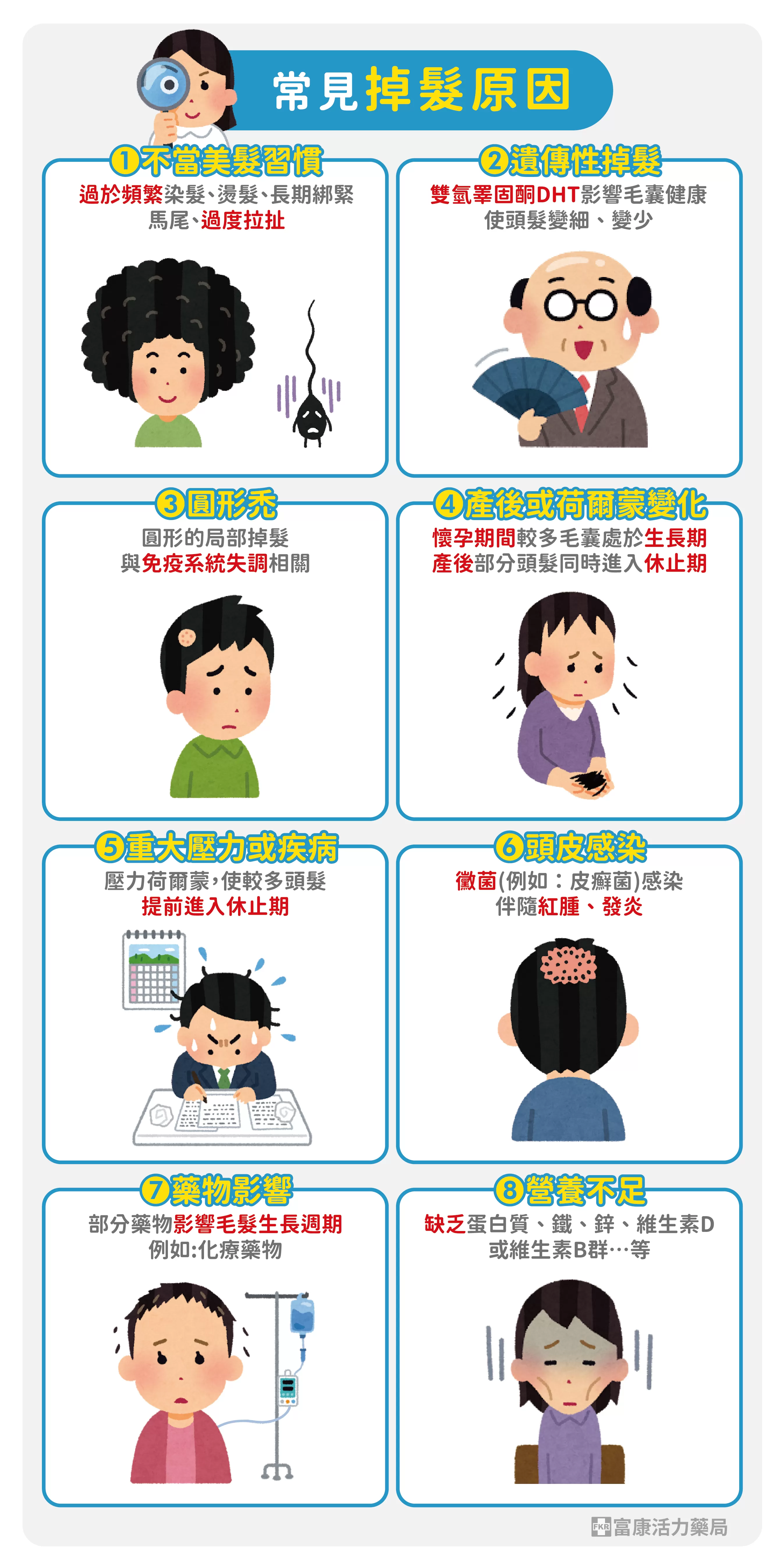 掉髮原因,落髮原因,為何會掉髮,掉頭髮,禿頭原因