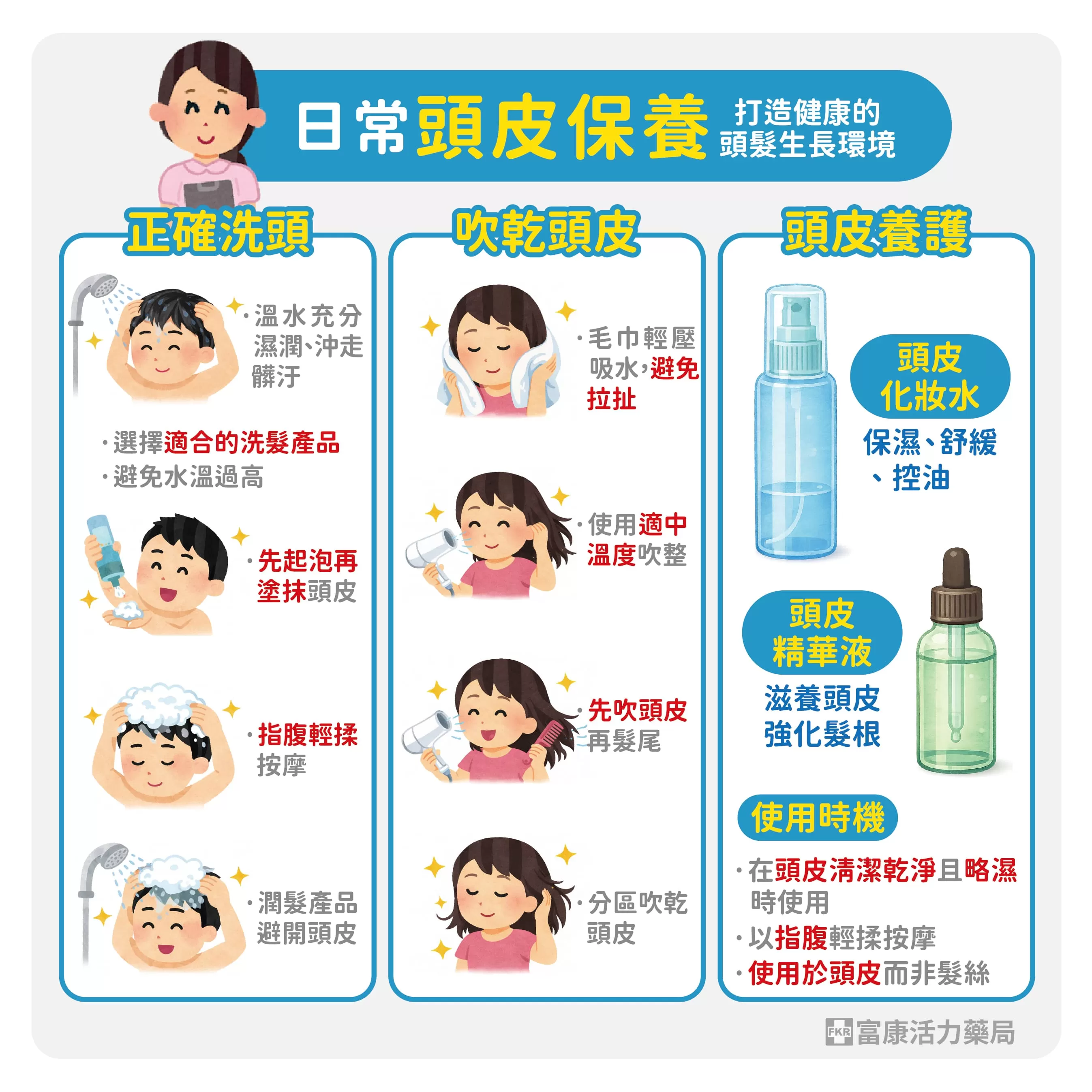 頭皮護理,正確洗頭,洗頭要注意什麼,頭皮化妝水,頭皮精華有用嗎