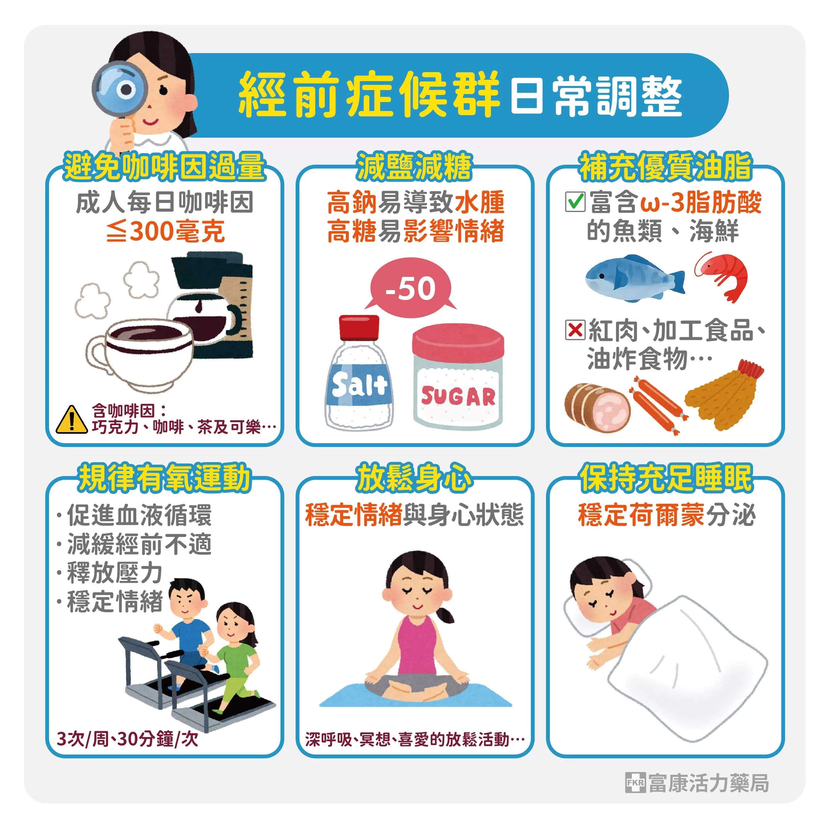 經前症候群日常調整,經前症候群改善,經前症候群咖啡,緩解PMS