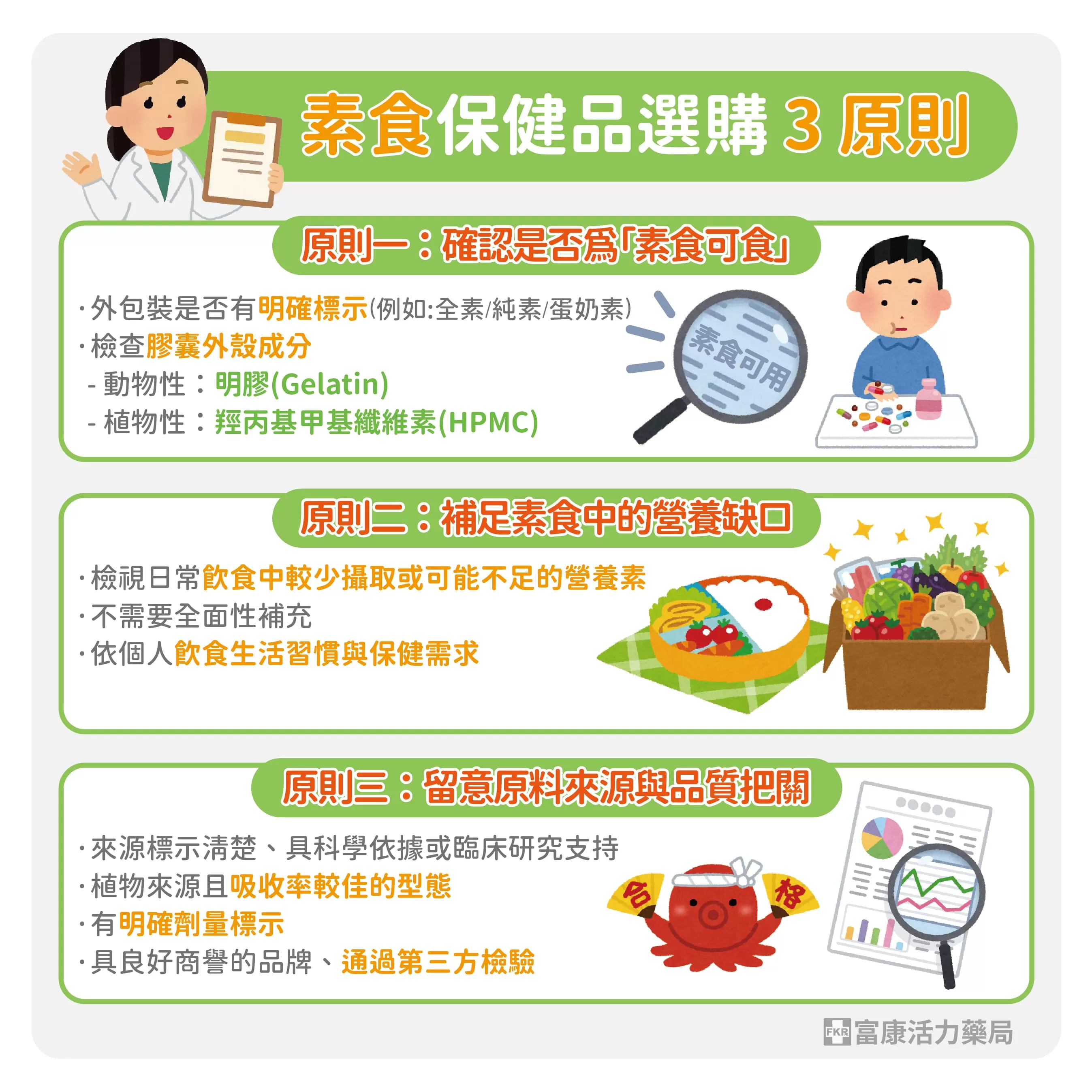 素食保健品怎麼選,素食保健,植物性膠囊,素食可吃保健