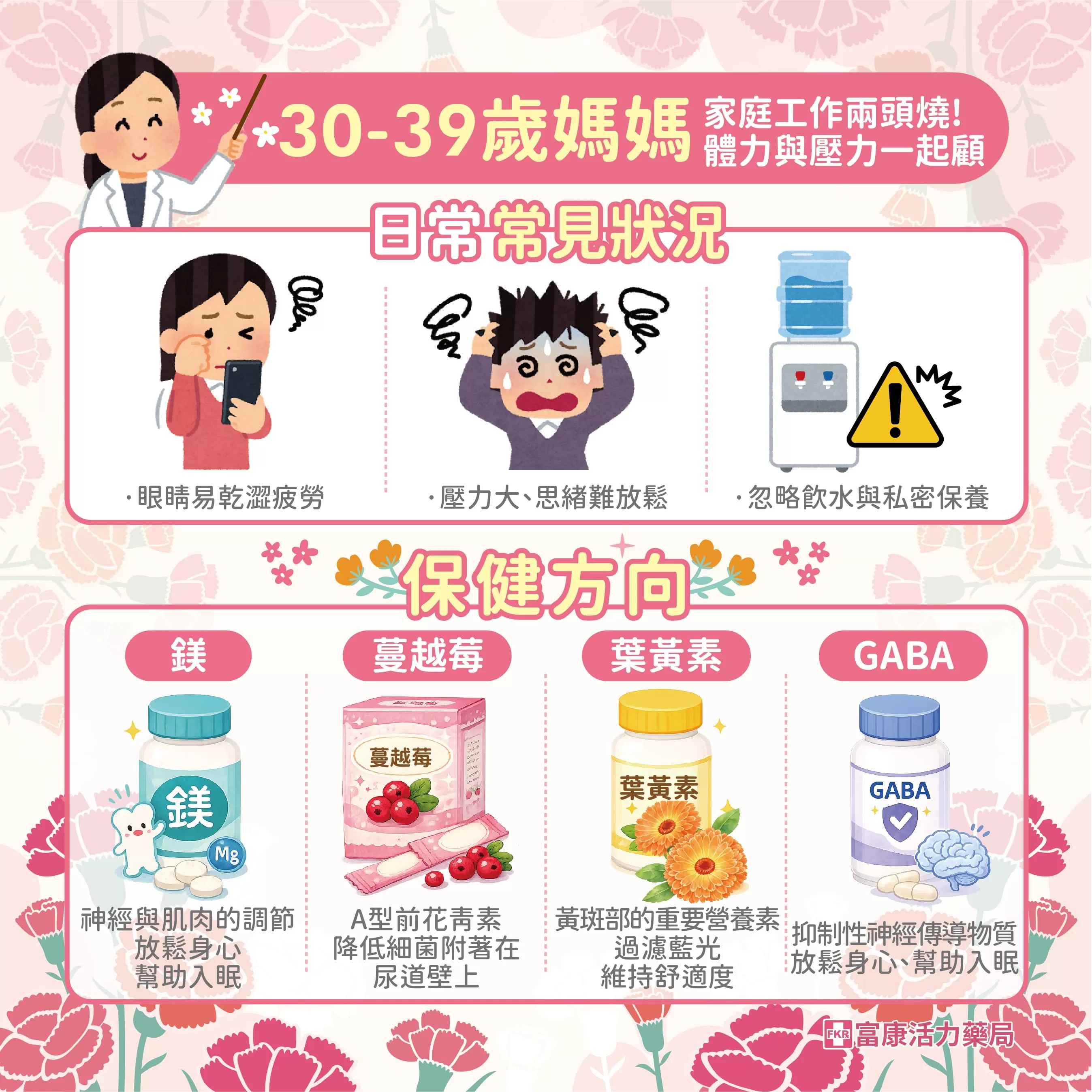 母親節送甚麼,母親節保健品,媽媽保健,30歲以上歲媽媽