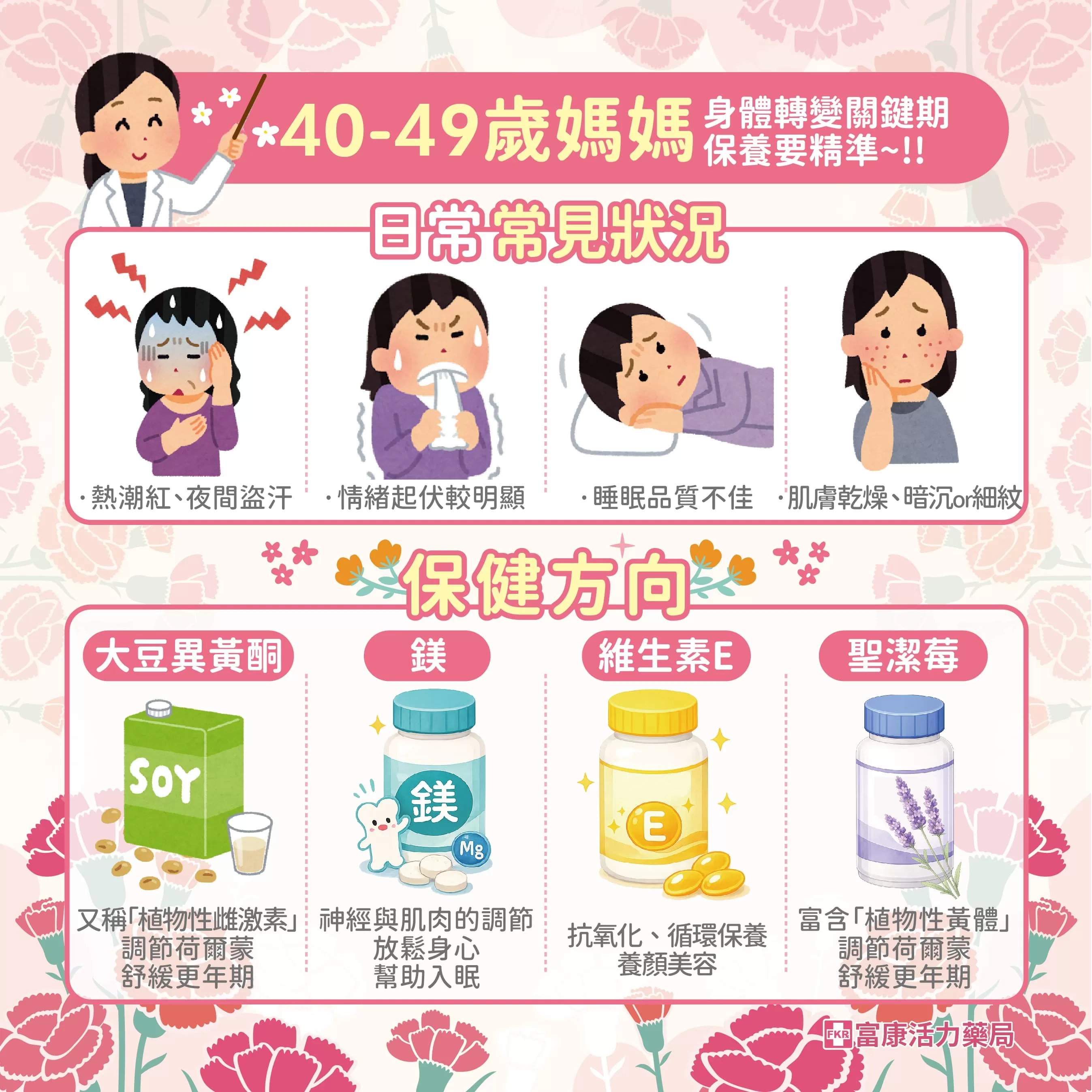 母親節送甚麼,母親節保健品,媽媽保健,40歲媽媽