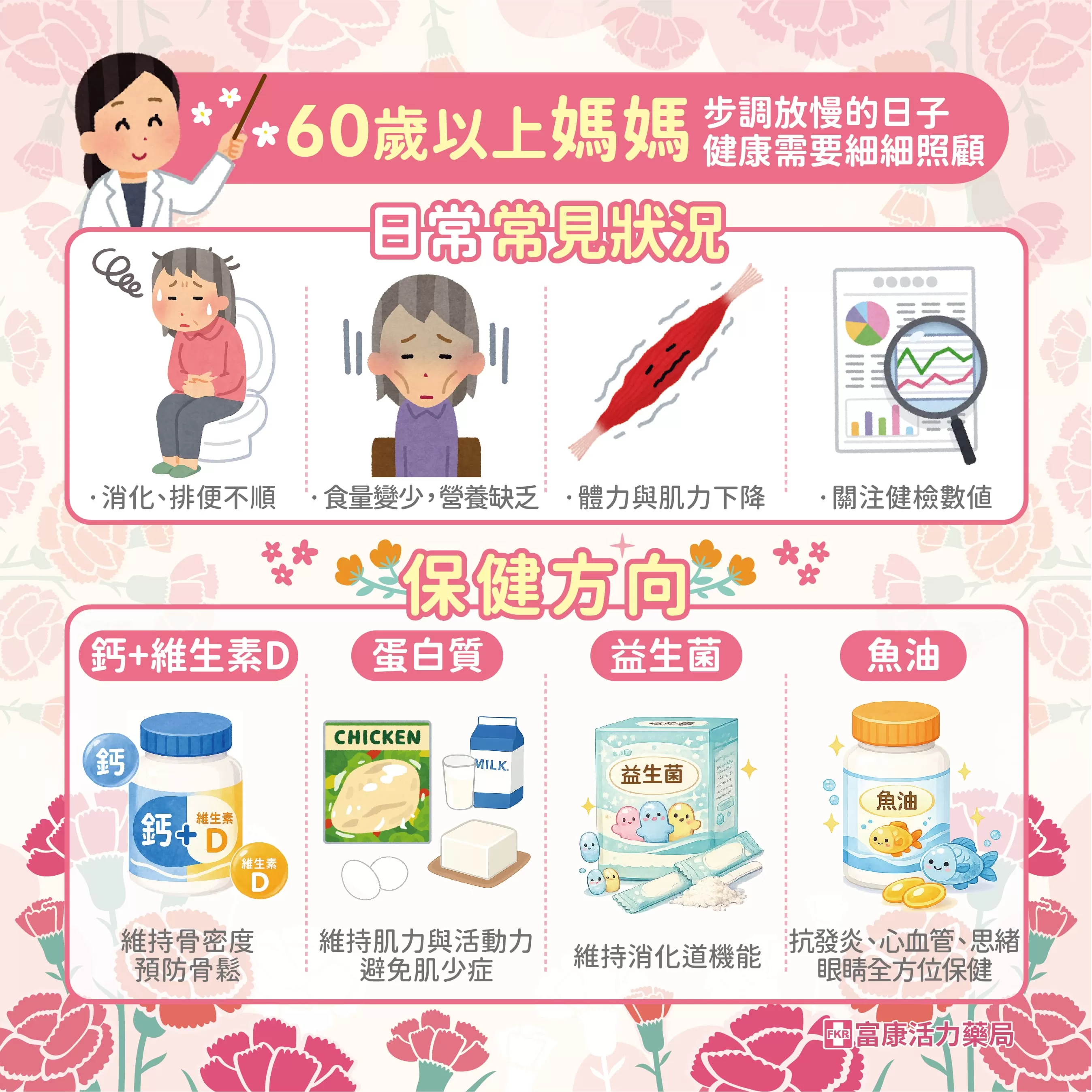 母親節送甚麼,母親節保健品,媽媽保健,60歲以上媽媽,80歲媽媽,70歲媽媽