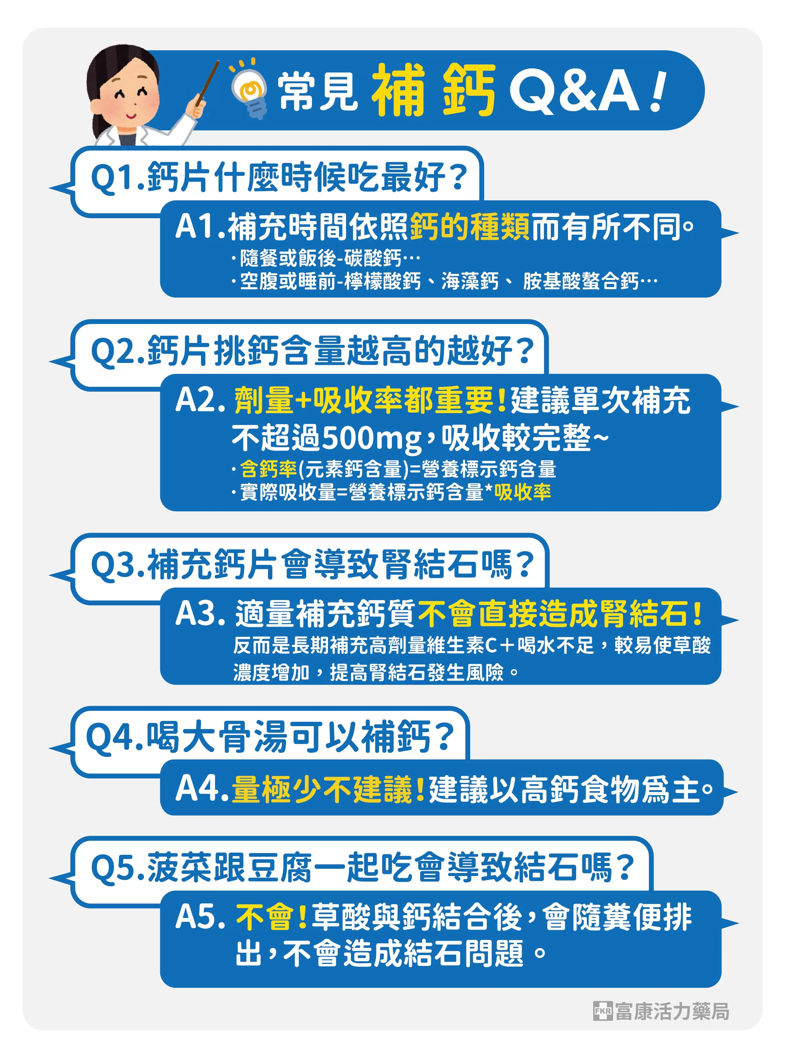 補鈣QA,補鈣會結石嗎,菠菜跟豆腐可以一起吃嗎,鈣片補充.鈣片飯前飯後