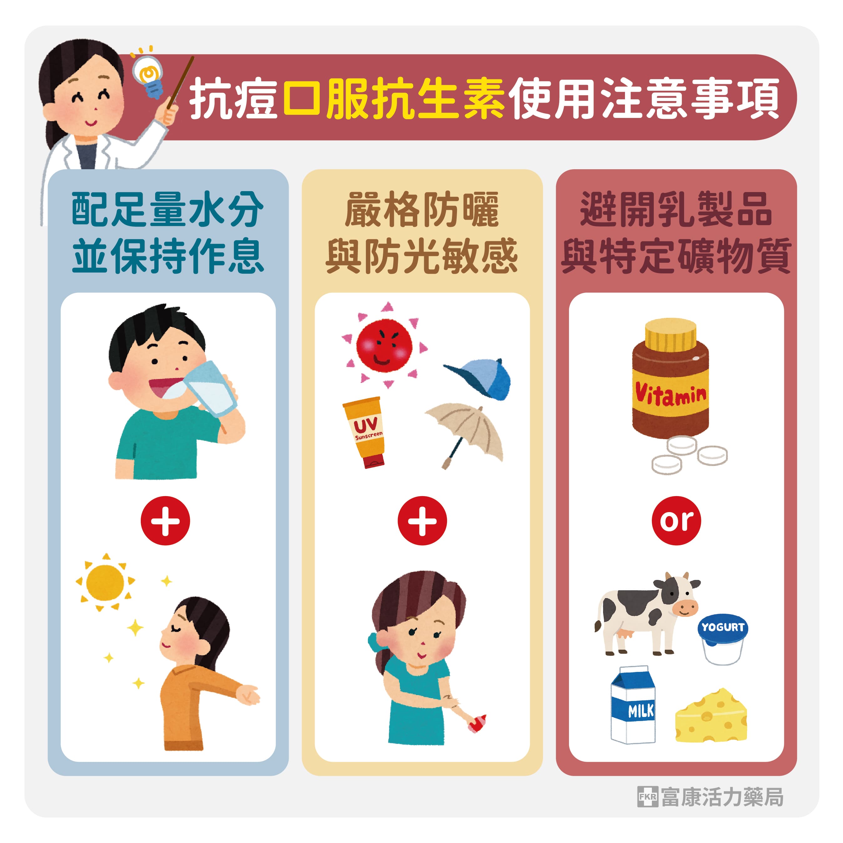 口服抗生素,抗生素注意事項,吃抗生素要注意甚麼