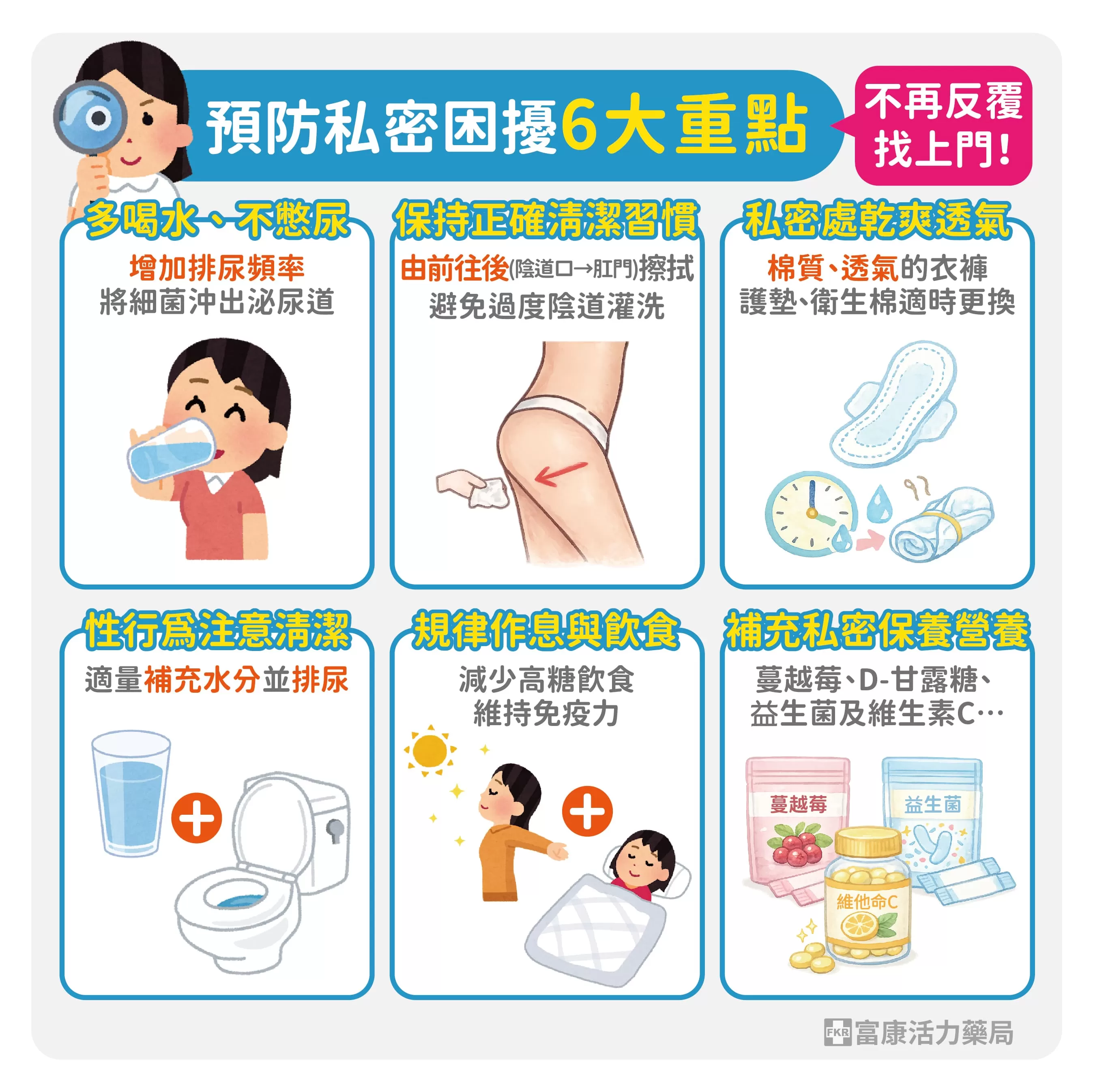 預防私密處感染,預防尿道炎,預防陰道感染,改善尿道炎,改善陰道炎