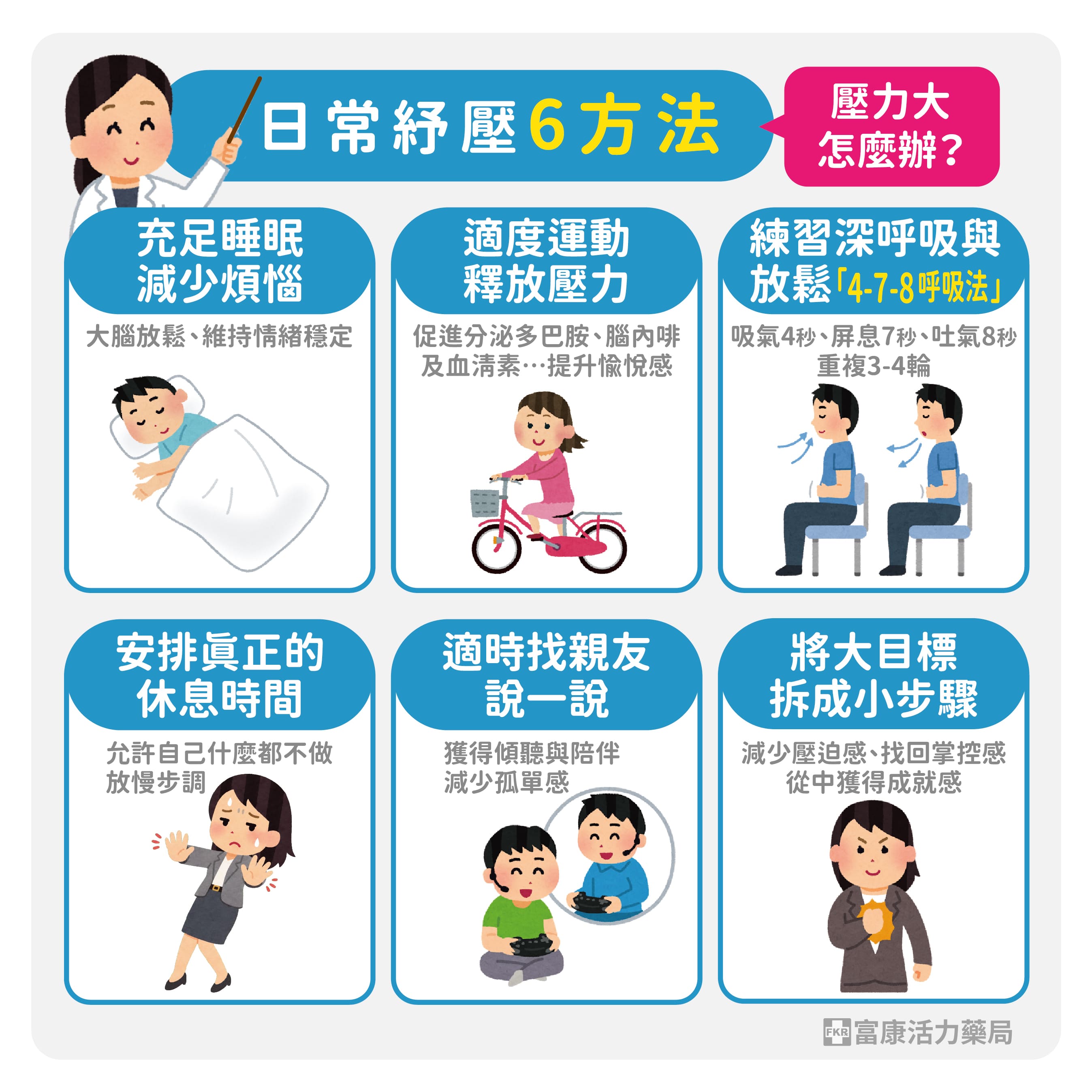 紓壓方法,紓壓,如何紓壓,壓力大怎麼辦,壓力大,高壓