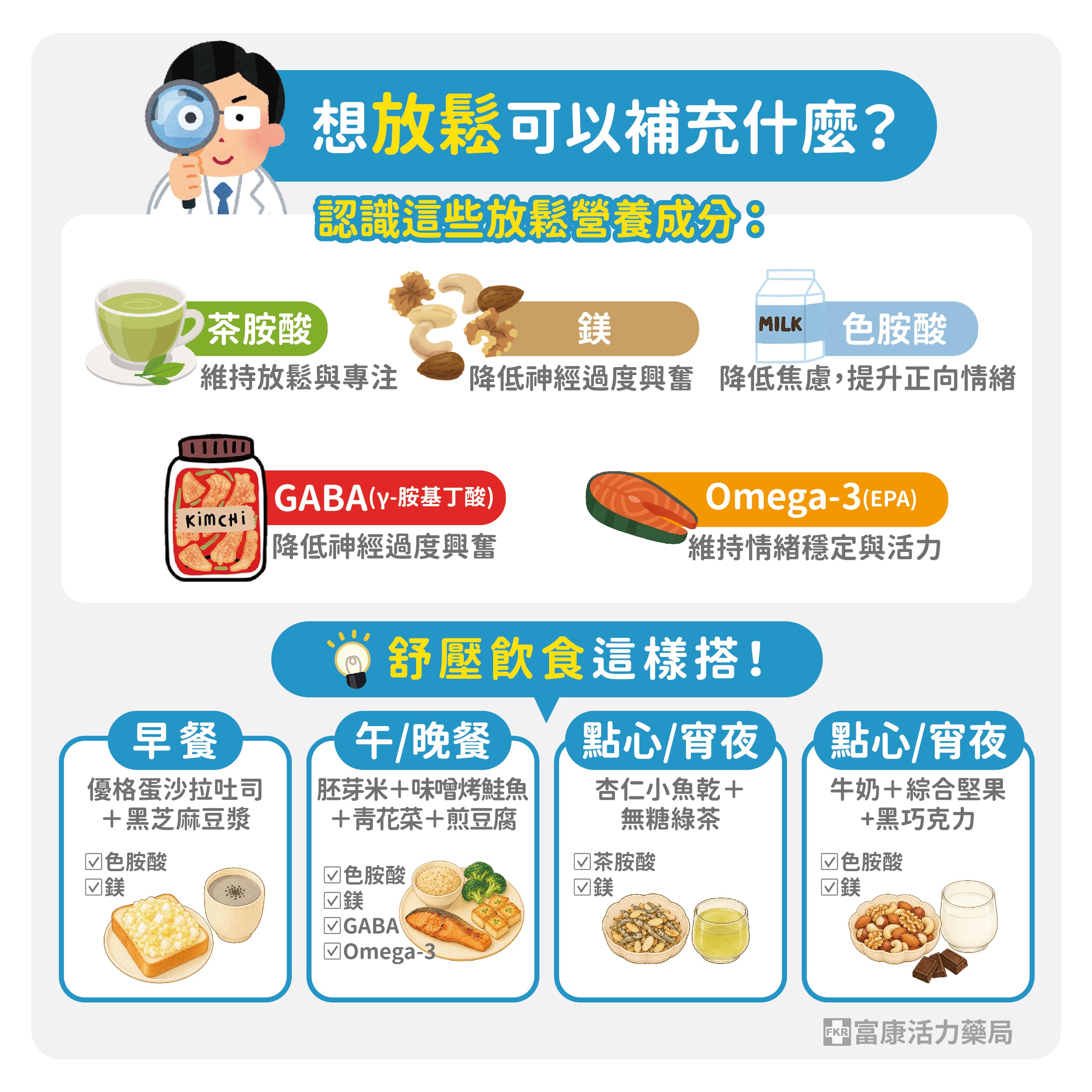 舒壓飲食,舒壓成分,舒壓保健,舒壓gaba,舒壓色胺酸,紓壓飲食