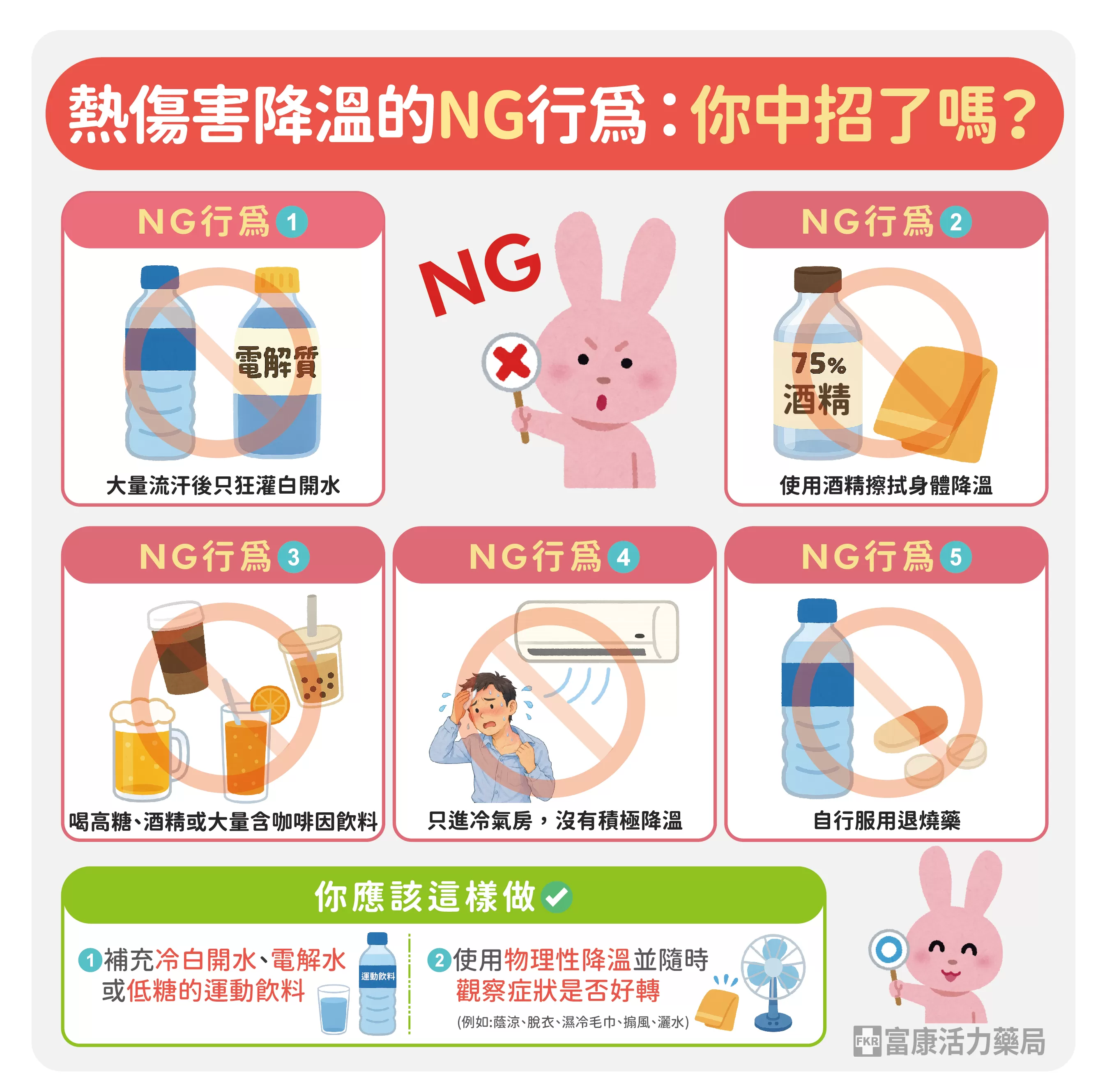 降溫NG行為,中暑可以喝冰水嗎,中暑可以吹冷氣嗎,中暑可以吃冰嗎,中暑可以沖冷水嗎,中暑可以吃退燒藥嗎