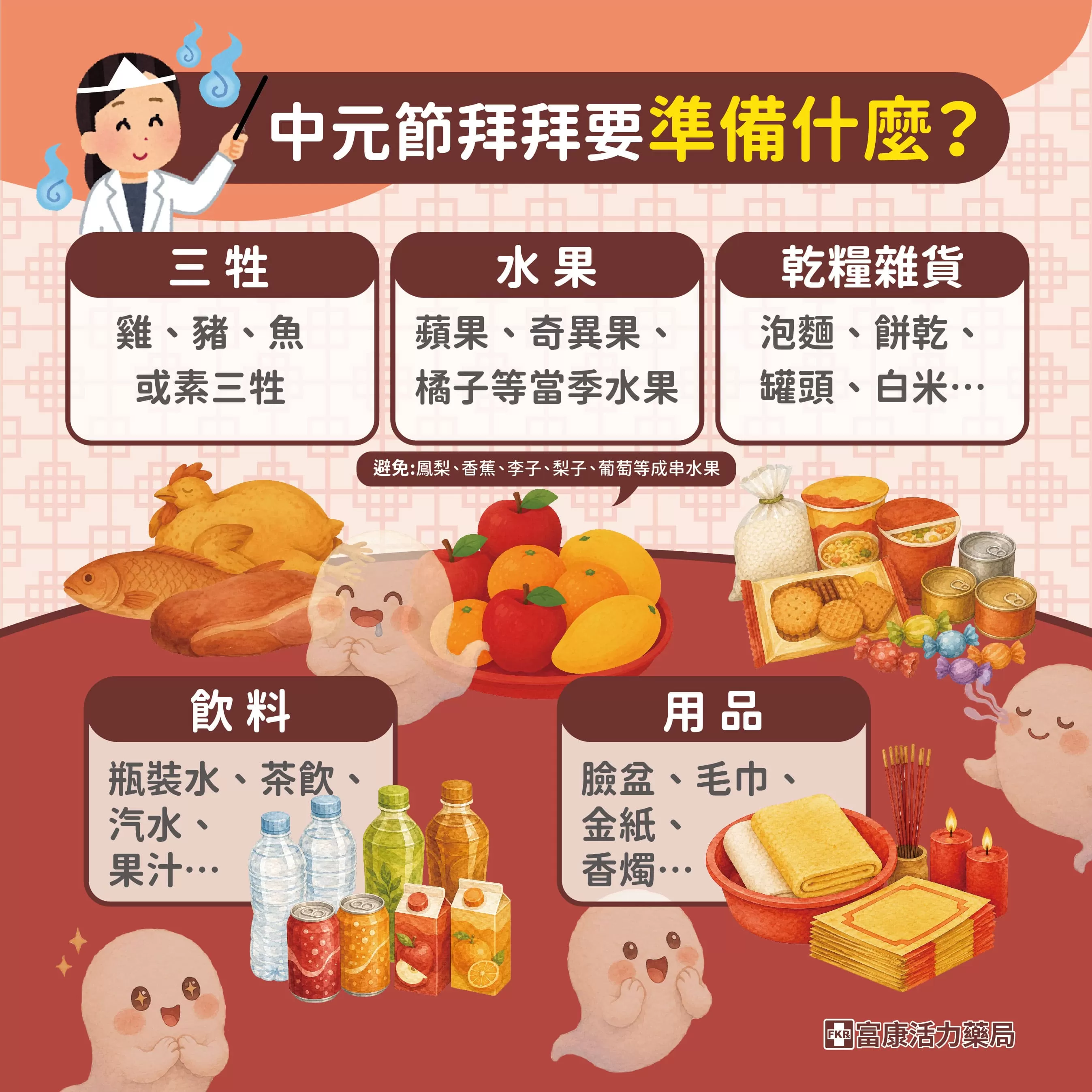 普渡供品,中元節普渡,中元節拜拜,普渡準備,普渡要買甚麼