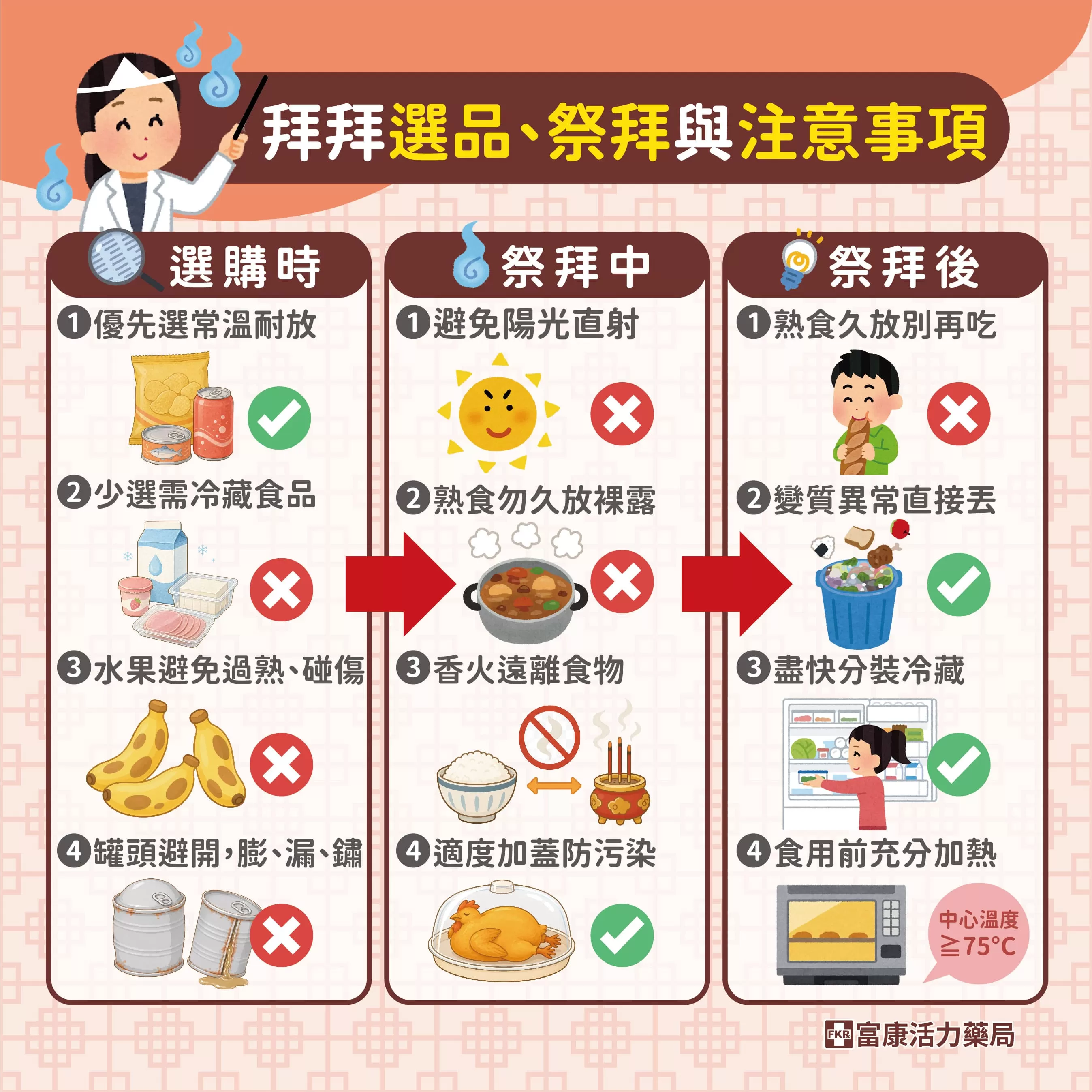 拜拜食物可以吃嗎,中元普渡注意事項,普渡要注意甚麼,拜拜供品選擇