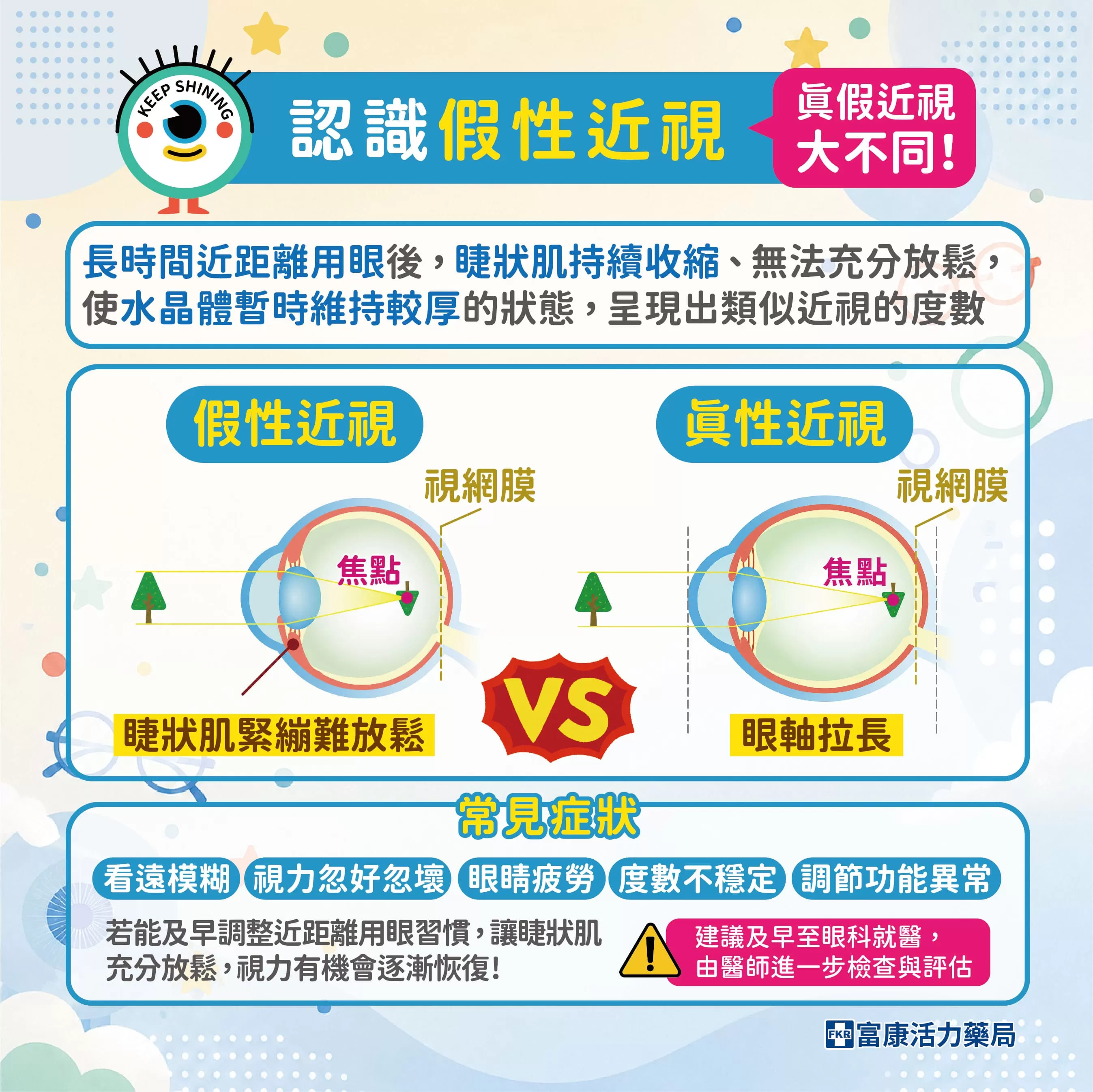 假性近視,甚麼是假性近視,假性近視跟近視不同,假性近視能恢復嗎