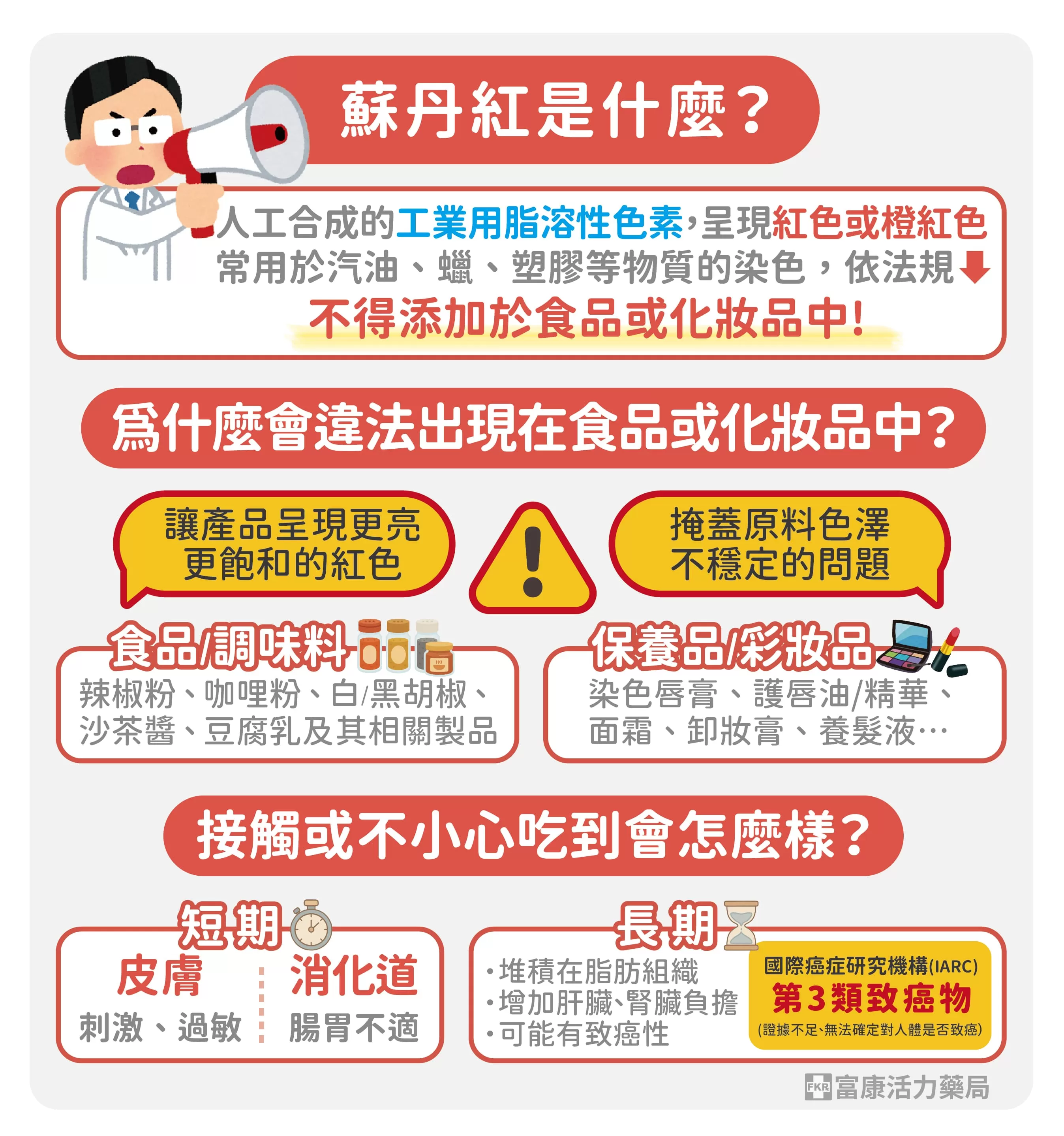 蘇丹紅是甚麼,蘇丹紅可以用在化妝品嗎,蘇丹紅吃了會怎樣